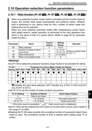 When any protective function (major fault) is activated and the inverter stops its 
output, the inverter itself resets automatically and performs retries. Whether 
retry is performed or not, alarms reset for retry, number of retries made and 
waiting time can be selected. 
When you have selected automatic restart after instantaneous power failure 
(with speed search), restart operation is performed at the retry operation time 
which is the same of that of a power failure. (Refer to page 92 for automatic 
restart function.) 
Parameter Name Factory 
Setting 
66 Retry selection 0 0 to 3 
occurrence 0 0, 1 to 10, 
101 to 110 
68 Retry waiting time 1s 0.1 to 360s 
69 Retry count display erase 0 0 
Protective Functions (Major Faults) for Retries 
OCT OVT THM THT BE FIN GF OHT OLT PE PUE RET CPU OPT 
Pr. 67 Setting Number of Retries Alarm Signal Output 
0 Retry is not made.  
1 to 10 1 to 10 times Not output every time * 
101 to 110 1 to 10 times Output every time 
101 
Operation selection function parameters 
2 
FUNCTIONS 
2.10 Operation selection function parameters 
2.10.1 Retry function (Pr. 66 , Pr. 67 , Pr. 68 , Pr. 69 ) 
Setting 
Range Remarks 
Setting is enabled when 
Pr. 30 = 1 
67 Number of retries at alarm 
Setting 
•Use Pr. 66 to select the protective functions (major faults) to be activated for retries. 
Pr. 66 
Setting 
0 
1 
2 
3 
* Indicates the retry items selected. (OCT denotes any of OC1 to OC3 and OVT 
any of OV1 to OV3.) 
•Use Pr. 67 to set the number of retries at alarm occurrence. 
* If the retry count is exceeded,   (retry count over) is displayed. 
•Use Pr. 68 to set the waiting time from when an inverter alarm occurs until a restart in 
the range 0.1 to 360s. 
•Reading the Pr. 69 value provides the cumulative number of successful restart times 
made by retry. The cumulative number of time is cleared when setting value 0 is 
written. 
 