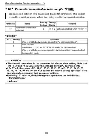 Operation selection function parameters 
2.10.7 Parameter write disable selection (Pr. 77 ) 
You can select between write-enable and disable for parameters. This function 
is used to prevent parameter values from being rewritten by incorrect operation. 
Parameter Name Factory 
108 
Setting 
Setting 
Setting 
Range Remarks 
77 
Parameter write disable 
selection 
0 0, 1, 2 Setting is enabled when Pr. 30 = 1 
Pr. 77 Setting Function 
0 Write is enabled only during a stop in the PU operation mode. (*) 
1 
Write disabled. 
Values of Pr. 22, Pr. 30, Pr. 75, Pr. 77 and Pr. 79 can be written. 
2 
Write is enabled even during operation. Write is enabled independently of 
the operation mode. 
CAUTION 
•*The shaded parameters in the parameter list always allow setting. Note that 
the Pr. 70 and Pr. 72 values may be changed during PU operation only. 
•If Pr. 77 = 2, the values of Pr. 17, Pr. 23, Pr. 28, Pr. 60 to Pr. 63, Pr. 64, Pr. 65, 
Pr. 71, Pr. 79, Pr. 98, Pr. 99, CLr cannot be written during operation. Stop 
operation when changing their parameter settings. 
•By setting 1 in Pr. 77, the following clear operations can be inhibited: 
• Parameter clear 
• All clear 
 
