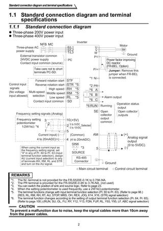 Standard connection diagram and terminal specifications 
1.1 Standard connection diagram and terminal 
Inverter 
NFB MC 
Three-phase AC 
power supply 
R/L1 
S/L2 
T/L3 
External transistor common Ground 
24VDC power supply 
Contact input common (source) 
Take care not to short 
terminals PC-SD. 
PC 
STF 
STR 
High speed RH 
RM 
Forward rotation start 
Reverse rotation start 
Middle speed 
Low speed RL 
SD 
*5 
*5 
*5 
*5 
(+5V) 
0 to 5VDC 
0 to 10VDC 
*1 
*2 
*6 
*6 
*6 
*6 
Selected 
(Common) 
(4 to 20mADC) 
SINK 
*3 
SOURCE 
RS-485 
Connector 
P/+ 
N/- 
PR 
AM 
5 
(+) 
Analog signal 
output 
(0 to 5VDC) 
(-) 
Ground 
Main circuit terminal Control circuit terminal 
2 
specifications 
1.1.1 Standard connection diagram 
 Three-phase 200V power input 
 Three-phase 400V power input 
Motor 
IM 
U 
VW 
P1 
A 
B 
C 
RUN 
SE 
Power factor improving 
DC reactor 
(FR-BEL: Option) 
Jumper: Remove this 
jumper when FR-BEL 
is connected. 
Alarm output 
Running 
Operation status 
output 
Open 
collector 
Open collector 
outputs 
Multi-speed 
selection 
Control input 
signals 
(No voltage 
input allowed) 
Contact input common 
Frequency setting signals (Analog) 
Frequency setting 
potentiometer 
1/2W1kΩ 
10 
2 
2 
3 
1 
5 
*4 
Current input(-) 
4 to 20mADC(+) 4 
output 
common 
When using the current input as 
the frequency setting signal, set 
4 in any of Pr. 60 to Pr. 63 (input 
terminal function selection), assign 
AU (current input selection) to any 
of terminals RH, RM, RL and STR 
and turn on the AU signal. 
REMARKS 
*1. The N/- terminal is not provided for the FR-S520E-0.1K to 0.75K-NA. 
*2. The PR terminal is provided for the FR-S520E-0.4K to 3.7K-NA. (not used) 
*3. You can switch the position of sink and source logic. Refer to page 23. 
*4. When the setting potentiometer is used frequently, use a 2W1kΩ potentiometer. 
*5. The terminal functions change with input terminal function selection (Pr. 60 to Pr. 63). (Refer to page 98.) 
(RES, RL, RM, RH, RT, AU, STOP, MRS, OH, REX, JOG, X14, X16, (STR) signal selection) 
*6. The terminal function changes according to the setting of output terminal function selection (Pr. 64, Pr. 65). 
(Refer to page 100.) (RUN, SU, OL, FU, RY, Y12, Y13, FDN, FUP, RL, Y93, Y95, LF, ABC signal selection) 
CAUTION 
To prevent a malfunction due to noise, keep the signal cables more than 10cm away 
from the power cables. 
 