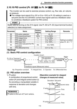 The inverter can be used to exercise process control, e.g. flow rate, air volume 
or pressure. 
The voltage input signal (0 to +5V or 0 to +10V) or Pr. 93 setting is used as a 
set point and the 4 to 20mADC current input signal used as a feedback value 
to constitute a feedback system for PID control. 
Made valid by turning on the X14 signal. Use Pr. 60 to Pr. 63 (input terminal function 
selection) to make assignment. 
Parameter Name Factory 
Inverter circuit : 
PID operation 
+- IM 
Set point 
1 
Kp 1+ +Td S 
Ti S 
Terminal 4 
Kp: Proportion constant Ti: Integral time S: Operator Td: Differential time 
113 
Operation selection function parameters 
2 
FUNCTIONS 
2.10.10 PID control (Pr. 88 to Pr. 94 ) 
POINT 
Setting 
(1) Basic PID control configuration 
(2) PID action overview 
Setting Setting Range Remarks 
88 PID action selection 20 20, 21 
Setting is enabled 
when Pr. 30 = 1 
89 PID proportional band 100% 0.1 to 999%, - - - 
90 PID integral time 1s 0.1 to 999s, - - - 
91 PID upper limit - - - 0 to 100%, - - - 
92 PID lower limit - - - 0 to 100%, - - - 
93 PID action set point for PU 
operation 0% 0 to 100% 
94 PID differential time - - - 0.01 to 10s, - - - 
1) PI action 
A combination of proportional control 
action (P) and integral control action (I) 
for providing a manipulated variable in 
response to deviation and changes 
with time. 
[Operation example for stepped 
changes of measured value] 
REMARKS 
PI action is the sum of P and I actions. 
Manipulated 
variable 
Motor 
Feedback signal (Measured value) 
Pr. 93 or Treminal 2 
Deviation Set point 
Measured value 
Time 
Time 
Time 
P action 
I action 
PI action 
 