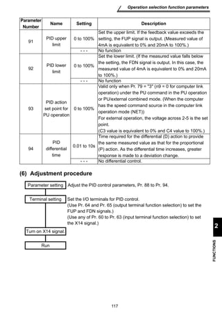 117 
Operation selection function parameters 
2 
FUNCTIONS 
91 
PID upper 
limit 
0 to 100% 
(6) Adjustment procedure 
Set the upper limit. If the feedback value exceeds the 
setting, the FUP signal is output. (Measured value of 
4mA is equivalent to 0% and 20mA to 100%.) 
- - - No function 
92 
PID lower 
limit 
0 to 100% 
Set the lower limit. (If the measured value falls below 
the setting, the FDN signal is output. In this case, the 
measured value of 4mA is equivalent to 0% and 20mA 
to 100%.) 
- - - No function 
93 
PID action 
set point for 
PU operation 
0 to 100% 
Valid only when Pr. 79 = 3 (n9 = 0 for computer link 
operation) under the PU command in the PU operation 
or PU/external combined mode. (When the computer 
has the speed command source in the computer link 
operation mode (NET)) 
For external operation, the voltage across 2-5 is the set 
point. 
(C3 value is equivalent to 0% and C4 value to 100%.) 
94 
PID 
differential 
time 
0.01 to 10s 
Time required for the differential (D) action to provide 
the same measured value as that for the proportional 
(P) action. As the differential time increases, greater 
response is made to a deviation change. 
- - - No differential control. 
Parameter 
Number 
Name Setting Description 
Parameter setting 
Terminal setting 
Turn on X14 signal. 
Run 
Adjust the PID control parameters, Pr. 88 to Pr. 94. 
Set the I/O terminals for PID control. 
(Use Pr. 64 and Pr. 65 (output terminal function selection) to set the 
FUP and FDN signals.) 
(Use any of Pr. 60 to Pr. 63 (input terminal function selection) to set 
the X14 signal.) 
 