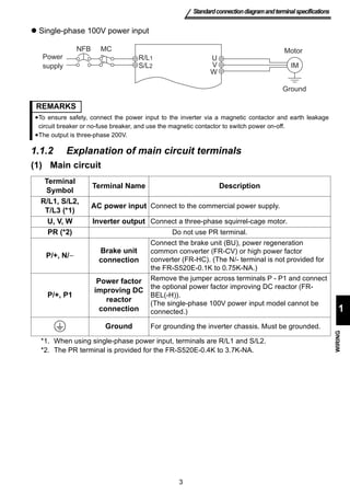 NFB 
R/L1 
REMARKS 
•To ensure safety, connect the power input to the inverter via a magnetic contactor and earth leakage 
circuit breaker or no-fuse breaker, and use the magnetic contactor to switch power on-off. 
•The output is three-phase 200V. 
3 
Standard connection diagram and terminal specifications 
1 
WIRING 
 Single-phase 100V power input 
1.1.2 Explanation of main circuit terminals 
(1) Main circuit 
Terminal 
Symbol Terminal Name Description 
R/L1, S/L2, 
T/L3 (*1) AC power input Connect to the commercial power supply. 
U, V, W Inverter output Connect a three-phase squirrel-cage motor. 
PR (*2) Do not use PR terminal. 
P/+, N/− 
Brake unit 
connection 
Connect the brake unit (BU), power regeneration 
common converter (FR-CV) or high power factor 
converter (FR-HC). (The N/- terminal is not provided for 
the FR-S520E-0.1K to 0.75K-NA.) 
P/+, P1 
Power factor 
improving DC 
reactor 
connection 
Remove the jumper across terminals P - P1 and connect 
the optional power factor improving DC reactor (FR-BEL(- 
H)). 
(The single-phase 100V power input model cannot be 
connected.) 
Ground For grounding the inverter chassis. Must be grounded. 
*1. When using single-phase power input, terminals are R/L1 and S/L2. 
*2. The PR terminal is provided for the FR-S520E-0.4K to 3.7K-NA. 
IM 
U 
V 
W 
MC 
Power 
supply 
Motor 
Ground 
S/L2 
 