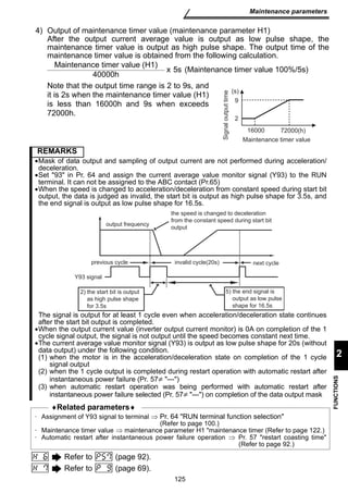 Maintenance timer value (H1) 40000h x 5s (Maintenance timer value 100%/5s) 
Note that the output time range is 2 to 9s, and 
it is 2s when the maintenance timer value (H1) 
is less than 16000h and 9s when exceeds 
72000h. 
REMARKS 
•Mask of data output and sampling of output current are not performed during acceleration/ 
deceleration. 
•Set 93 in Pr. 64 and assign the current average value monitor signal (Y93) to the RUN 
terminal. It can not be assigned to the ABC contact (Pr.65) 
•When the speed is changed to acceleration/deceleration from constant speed during start bit 
output, the data is judged as invalid, the start bit is output as high pulse shape for 3.5s, and 
the end signal is output as low pulse shape for 16.5s. 
next cycle 
The signal is output for at least 1 cycle even when acceleration/deceleration state continues 
after the start bit output is completed. 
•When the output current value (inverter output current monitor) is 0A on completion of the 1 
cycle signal output, the signal is not output until the speed becomes constant next time. 
•The current average value monitor signal (Y93) is output as low pulse shape for 20s (without 
data output) under the following condition. 
(1) when the motor is in the acceleration/deceleration state on completion of the 1 cycle 
(2) when the 1 cycle output is completed during restart operation with automatic restart after 
instantaneous power failure (Pr. 57≠ ---) 
(3) when automatic restart operation was being performed with automatic restart after 
instantaneous power failure selected (Pr. 57≠ ---) on completion of the data output mask 
· Assignment of Y93 signal to terminal ⇒ Pr. 64 RUN terminal function selection 
125 
Maintenance parameters 
2 
FUNCTIONS 
4) Output of maintenance timer value (maintenance parameter H1) 
After the output current average value is output as low pulse shape, the 
maintenance timer value is output as high pulse shape. The output time of the 
maintenance timer value is obtained from the following calculation. 
signal output 
♦Related parameters♦ 
Refer to (page 92). 
Refer to (page 69). 
(Refer to page 100.) 
· Maintenance timer value ⇒ maintenance parameter H1 maintenance timer (Refer to page 122.) 
· Automatic restart after instantaneous power failure operation ⇒ Pr. 57 restart coasting time 
(Refer to page 92.) 
9 
2 
16000 
(s) 
Maintenance timer value 
Signal output time 
72000(h) 
Y93 signal 
2) the start bit is output 
as high pulse shape 
for 3.5s 
invalid cycle(20s) 
5) the end signal is 
output as low pulse 
shape for 16.5s 
output frequency 
previous cycle 
the speed is changed to deceleration 
from the constant speed during start bit 
output 
 
