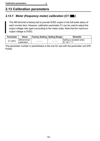 Calibration parameters 
2.13 Calibration parameters 
2.13.1 Meter (frequency meter) calibration (C1 ) 
The AM terminal is factory-set to provide 5VDC output in the full-scale status of 
each monitor item. However, calibration parameter C1 can be used to adjust the 
output voltage ratio (gain) according to the meter scale. Note that the maximum 
output voltage is 5VDC. 
Parameter Name Factory Setting Setting Range Remarks 
C1 (901) AM terminal 
calibration   Setting is enabled when 
The parameter number in parentheses is the one for use with the parameter unit (FR-PU04). 
126 
Pr. 30 = 1 
 