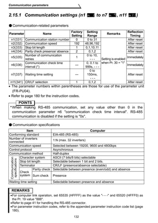 Communication parameters 
2.15.1 Communication settings (n1 to n7 , n11 ) 
Parameter Name Factory 
132 
Communication-related parameters 
• The parameter numbers within parentheses are those for use of the parameter unit 
(FR-PU04). 
• Refer to page 180 for the instruction codes. 
Communication specifications 
Setting 
Setting 
Range Remarks Reflection 
Timing 
n1(331) Communication station number 0 0 to 31 
Setting is enabled 
when Pr. 30 = 1 
After reset 
n2(332) Communication speed 192 48,96,192 After reset 
n3(333) Stop bit length 1 0,1,10,11 After reset 
n4(334) Parity check presence/ absence 2 0,1,2 After reset 
n5(335) Number of communication 
retries 1 0 to 10, 
- - - Immediately 
n6(336) Communication check time 
interval (*) --- 0, 0.1 to 
999s, - - - Immediately 
n7(337) Waiting time setting --- 
0 to 
150ms, 
- - - 
After reset 
n11(341) CR/LF selection 1 0,1,2 After reset 
POINTS 
*When making RS-485 communication, set any value other than 0 in the 
communication parameter n6 communication check time interval. RS-485 
communication is disabled if the setting is 0s. 
Item Computer 
Conforming standard EIA-485 (RS-485) 
Number of inverters 
connected 1:N (max. 32 inverters) 
Communication speed Selected between 19200, 9600 and 4800bps 
Control protocol Asynchronous 
Communication method Half-duplex 
Communication 
specifications 
Character system ASCII (7 bits/8 bits) selectable 
Stop bit length Selectable between 1 bit and 2 bits. 
Terminator CR/LF (presence/absence selectable) 
Check 
system 
Parity check Selectable between presence (even/odd) and absence 
Sum check Presence 
Waiting time setting Selectable between presence and absence 
REMARKS 
•For computer link operation, set 65535 (HFFFF) as the value - - - and 65520 (HFFF0) as 
the Pr. 19 value 888. 
•Refer to page 41 for handling the RS-485 connector. 
•For parameter instruction codes, refer to the appended parameter instruction code list (page 
180). 
 