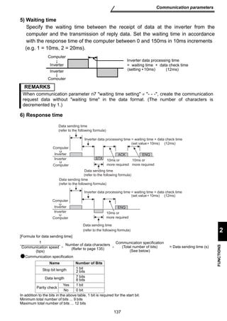 Computer 
Inverter 
Inverter 
Computer 
Inverter data processing time 
= waiting time + data check time 
(setting 10ms) (12ms) 
REMARKS 
When communication parameter n7 waiting time setting ≠ - - -, create the communication 
request data without waiting time in the data format. (The number of characters is 
decremented by 1.) 
Data sending time 
(refer to the following formula) 
Computer 
Inverter 
Inverter 
Computer 
Inverter data processing time = waiting time + data check time 
(set value 10ms) (12ms) 
ACK ENQ 
10ms or 
more required 
10ms or 
more required 
STX 
Data sending time 
(refer to the following formula) 
Data sending time 
(refer to the following formula) 
Computer 
Inverter 
Inverter 
Computer 
Inverter data processing time = waiting time + data check time 
(set value 10ms) (12ms) 
ENQ 
10ms or 
more required 
Data sending time 
(refer to the following formula) 
Communication speed = Data sending time (s) 
(Refer to page 135) × 
Communication specification 
137 
Communication parameters 
2 
FUNCTIONS 
5) Waiting time 
Specify the waiting time between the receipt of data at the inverter from the 
computer and the transmission of reply data. Set the waiting time in accordance 
with the response time of the computer between 0 and 150ms in 10ms increments 
(e.g. 1 = 10ms, 2 = 20ms). 
6) Response time 
[Formula for data sending time] 
1 
× Number of data characters 
(bps) 
Communication specification 
(Total number of bits) 
(See below) 
Name Number of Bits 
Stop bit length 1 bit 
2 bits 
Data length 7 bits 
8 bits 
Parity check 
Yes 1 bit 
No 0 bit 
In addition to the bits in the above table, 1 bit is required for the start bit. 
Minimum total number of bits ... 9 bits 
Maximum total number of bits ... 12 bits 
 