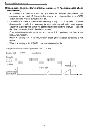 Communication parameters 
7) Open cable detection (Communication parameter n6 communication check 
time interval) 
· If disconnection (communication stop) is detected between the inverter and 
computer as a result of disconnection check, a communication error (OPT) 
occurs and the inverter output is shut off. 
· Disconnection check is made when the setting is any of 0.1s to 999s. To make 
disconnection check, it is necessary to send data (control code refer to page 
136) from the computer within the communication check time interval. (The send 
data has nothing to do with the station number) 
· Communication check is performed in computer link operation mode from at the 
first communication. 
· When the setting is ---, communication check (disconnection detection) is not 
made. 
· When the setting is 0, RS-485 communication is disabled. 
Example: When communication parameter n6= 0.1 to 999 
138 
Operation Mode 
Computer 
External Computer link 
Check start 
Alarm(E.OPT) 
Time 
Inverter 
Inverter 
Computer 
n6 
ENQ 
Communication 
check counter 
 