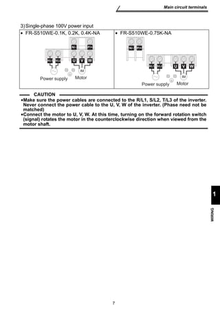7 
Main circuit terminals 
1 
WIRING 
3)Single-phase 100V power input 
• FR-S510WE-0.1K, 0.2K, 0.4K-NA • FR-S510WE-0.75K-NA 
R/L1 S/L2 
Power supply 
CAUTION 
N/- P/+ 
U V W 
IM 
Motor 
U V W 
IM 
Motor 
R/L1 S/L2 
Power supply 
N/- P/+ 
•Make sure the power cables are connected to the R/L1, S/L2, T/L3 of the inverter. 
Never connect the power cable to the U, V, W of the inverter. (Phase need not be 
matched) 
•Connect the motor to U, V, W. At this time, turning on the forward rotation switch 
(signal) rotates the motor in the counterclockwise direction when viewed from the 
motor shaft. 
 