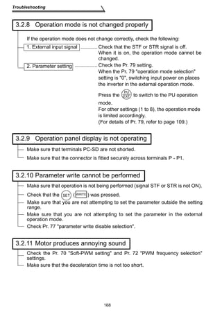 3.2.8 Operation mode is not changed properly 
If the operation mode does not change correctly, check the following: 
3.2.10 Parameter write cannot be performed 
Make sure that operation is not being performed (signal STF or STR is not ON). 
168 
Troubleshooting 
................ Check the Pr. 79 setting. 
When the Pr. 79 operation mode selection 
setting is 0, switching input power on places 
the inverter in the external operation mode. 
Press the PU 
EXT 
to switch to the PU operation 
mode. 
For other settings (1 to 8), the operation mode 
is limited accordingly. 
(For details of Pr. 79, refer to page 109.) 
2. Parameter setting 
............ Check that the STF or STR signal is off. 
When it is on, the operation mode cannot be 
changed. 
1. External input signal 
3.2.9 Operation panel display is not operating 
Make sure that terminals PC-SD are not shorted. 
Make sure that the connector is fitted securely across terminals P - P1. 
Check that the SET ( WRITE ) was pressed. 
Make sure that you are not attempting to set the parameter outside the setting 
range. 
Make sure that you are not attempting to set the parameter in the external 
operation mode. 
Check Pr. 77 parameter write disable selection. 
3.2.11 Motor produces annoying sound 
Check the Pr. 70 Soft-PWM setting and Pr. 72 PWM frequency selection 
settings. 
Make sure that the deceleration time is not too short. 
 