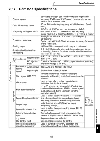 173 
Specification list 
SPECIFICATIONS 
4 
4.1.2 Common specifications 
Control specifications 
Control system 
Selectable between Soft-PWM control and high carrier 
frequency PWM control, V/F control or automatic torque 
boost control are selectable. 
Output frequency range 0.5 to 120Hz (starting frequency variable between 0 and 
60Hz) 
Frequency setting resolution 
5VDC input: 1/500 of max. set frequency, 10VDC, 
4 to 20mADC input: 1/1000 of max. set frequency 
Digital input: 0.1Hz (less than 100Hz), 1Hz (100Hz or higher) 
Frequency accuracy 
Analog input: Within ±1% of max. output frequency 
(25°C±10°C) 
Digital input: Within ±0.5% of set output frequency (when set 
by the setting dial) 
Starting torque 150% (at 5Hz) during automatic torque boost control 
Acceleration/deceleration 
time setting 
0, 0.1 to 999s (acceleration and deceleration can be set 
individually), linear or S-pattern acceleration/deceleration 
mode can be selected. 
Braking torque 
(*2) 
Regeneration 0.1K, 0.2K ... 150%, 0.4K, 0.75K ... 100%, 1.5K ... 50%, 
2.2K, 3.7K ... 20% 
DC injection 
brake 
Operation frequency (0 to 120Hz), operation time (0 to 10s), 
operation voltage (0 to 15%) 
Input signals 
Frequency 
setting 
signal 
Analog input 0 to 5VDC, 0 to 10VDC, 4 to 20mA 
Digital input Entered from operation panel 
Start signal STF, STR 
Forward and reverse rotation, start signal 
automatic self-holding input (3-wire input) can be 
selected. 
Use 
Pr. 60 to 
Pr. 63 for 
selection 
Alarm reset Used to reset alarm output provided when 
protective function is activated. 
Multi-speed selection 
Up to 15 speeds can be selected. (Each speed 
can be set between 0 and 120Hz, running speed 
can be changed during operation from the 
operation panel.) 
Second function selection 
Used to select second functions (acceleration 
time, deceleration time, torque boost, base 
frequency, electronic thermal relay function). 
Output stop Instantaneous shut-off of inverter output 
(frequency, voltage) 
Current input selection Used to select frequency setting signal 4 to 20 
mA (terminal 4). 
External thermal relay 
input 
Thermal relay contact input for use when the 
inverter is stopped by the external thermal relay. 
Jog signal Jog operation mode selection 
PID control valid Selection for exercising PID control 
PU operation /external 
operation switchover 
Used to switch between PU operation and 
external operation from outside the inverter. 
 