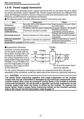 Main circuit terminals 
1.2.10 Power supply harmonics 
The inverter may generate power supply harmonics from its converter circuit to affect 
the power generator, power capacitor etc. Power supply harmonics are different from 
noise and leakage currents in source, frequency band and transmission path. Take the 
following countermeasure suppression techniques. 
The following table indicates differences between harmonics and noise: 
Item Harmonics Noise 
Frequency Normally 40th to 50th degrees or less 
F RFR-B-ABLA(L-H) 
20 
(up to 3kHz or less) 
High frequency (several 10kHz 
to 1GHz order) 
Environment To-electric channel, power impedance To-space, distance, wiring path 
Quantitative 
understanding Theoretical calculation possible Random occurrence, 
quantitative grasping difficult 
Generated amount Nearly proportional to load capacity 
Change with current variation 
ratio (larger as switching speed 
increases) 
Affected equipment 
immunity Specified in standard per equipment Different depending on maker's 
equipment specifications 
Suppression example Provide reactor. Increase distance. 
Suppression technique 
Harmonic currents produced 
on the power supply side by 
the inverter change with such 
conditions as whether there 
are wiring impedances and a 
power factor improving reactor 
(FR-BEL(-H) or FR-BAL(-H)) 
and the magnitudes of output 
frequency and output current 
on the load side. 
For the output frequency and output current, we understand that they should be 
calculated in the conditions under the rated load at the maximum operating frequency. 
CAUTION 
FR-BEL 
FR-BEL(-H) 
Inverter 
NFB 
Motor 
IM 
Do not provide power factor 
improving capacitor. 
The power factor improving capacitor and surge suppressor on the inverter 
output side may be overheated or damaged by the harmonic components of the 
inverter output. Also, since an excessive current flows in the inverter to activate 
overcurrent protection, do not provide a capacitor and surge suppressor on the 
inverter output side when the motor is driven by the inverter. To improve the 
power factor, insert a power factor improving reactor on the inverter's primary 
side or DC circuit. For full information, refer to page 17. 
 