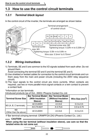 How to use the control circuit terminals 
1.3 How to use the control circuit terminals 
1.3.1 Terminal block layout 
In the control circuit of the inverter, the terminals are arranged as shown below: 
Terminal arrangement 
of control circuit 
10 2 5 4 
RM RH 
RL AM 
RUN 
STR 
PC SE 
SD SD STF 
A B C 
Terminal screw 
size: M3 
Terminal screw size: M2 
Tightening torque: 0.22N m to 0.25N m 
Tightening torque: 0.5N m to 0.6N m 
Wire size: 0.3mm2 to 0.75mm2 
1.3.2 Wiring instructions 
1) Terminals, SE and 5 are common to the I/O signals isolated from each other. Do not 
ground them. 
Avoid connecting the terminal SD and 5 and the terminal SE and 5. 
2) Use shielded or twisted cables for connection to the control circuit terminals and run 
them away from the main and power circuits (including the 200V relay sequence 
circuit). 
3) The input signals to the control circuit are micro currents. When contacts are 
required, use two or more parallel micro signal contacts or a twin contact to prevent 
a contact fault. 
*Information on bar terminals 
Introduced products (as of Oct., 2003): Phoenix Contact Co.,Ltd. 
Bar terminal crimping terminal: CRIMPFOX ZA3 (Phoenix Contact Co., Ltd.) 
22 
Terminal Screw Size 
Bar Terminal Model 
(With Insulation 
Sleeve) 
Bar Terminal Model 
(Without Insulation 
Sleeve) 
Wire Size (mm2) 
M3 (A, B, C terminals) 
Al 0.5-6WH A 0.5-6 0.3 to 0.5 
Al 0.75-6GY A 0.75-6 0.5 to 0.75 
M2 
(Other than the above) Al 0.5-6WH A 0.5-6 0.3 to 0.5 
CAUTION 
When using the bar terminal (without insulation sleeve), use care so that the 
twisted wires do not come out. 
 