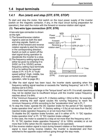 Power 
supply 
Forward 
rotation start 
rotation start 
Across 
STF-SD 
(STR) 
25 
Input terminals 
1 
WIRING 
1.4 Input terminals 
1.4.1 Run (start) and stop (STF, STR, STOP) 
To start and stop the motor, first switch on the input power supply of the inverter 
(switch on the magnetic contactor, if any, in the input circuit during preparation for 
operation), then start the motor with the forward or reverse rotation start signal. 
(1) Two-wire type connection (STF, STR) 
A two-wire type connection is shown 
on the right. 
1) The forward/reverse rotation 
signal is used as both the start 
and stop signals. Switch on 
either of the forward and reverse 
rotation signals to start the motor 
in the corresponding direction. 
Switch on both or switch off the 
start signal during operation to 
decelerate the inverter to a stop. 
2) The frequency setting signal may 
either be given by entering 0 to 
5VDC (or 0 to 10VDC) across 
frequency setting input terminals 
2-5 or by setting the required 
values in Pr. 4 to Pr. 6 multi-speed 
setting (high, middle, low 
ON 
NFB 
Reverse 
R, S, T 
Inverter 
STF 
STR (Pr.63= - - - ) 
Output frequency 
Time 
SD 
2-wire type connection example 
speeds). (For multi-speed 
operation, refer to page 29.) 
3) After the start signal has been input, the inverter starts operating when the 
frequency setting signal reaches or exceeds the starting frequency set in Pr. 13 
(factory-set to 0.5Hz). 
If the motor load torque is large or the torque boost set in Pr. 0 is small, operation 
may not be started due to insufficient torque until the inverter output frequency 
reaches about 3 to 6Hz. 
If the minimum frequency set in Pr. 2 (factory setting = 0Hz) is 6Hz, for example, 
merely entering the start signal causes the running frequency to reach the 
minimum frequency of 6Hz according to the acceleration time set in Pr. 7. 
4) To stop the motor, operate the DC injection brake for the period of DC injection 
brake operation time set in Pr. 11 (factory setting = 0.5s) at not more than the DC 
injection brake operation frequency or at not more than 0.5Hz. 
To disable the DC injection brake function, set 0 in either of Pr. 11 DC injection 
brake operation time or Pr. 12 DC injection brake voltage. 
In this case, the motor is coasted to a stop at not more than the frequency set in 
Pr. 10 DC injection brake operation frequency (0 to 120Hz variable) or at not 
more than 0.5Hz (when the DC injection brake is not operated). 
5) If the reverse rotation signal is input during forward rotation or the forward rotation 
signal is input during reverse rotation, the inverter is decelerated and then 
switched to the opposite output without going through the stop mode. 
 