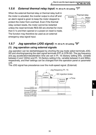 When the external thermal relay or thermal relay built in 
the motor is actuated, the inverter output is shut off and 
an alarm signal is given to keep the motor stopped to 
protect the motor from overheat. Even if the thermal 
relay contact resets, the motor cannot be restarted 
unless the reset terminals RES-SD are shorted for more 
than 0.1s and then opened or a power-on reset is made. 
The function may therefore be used as an external 
emergency stop signal input. 
35 
How to use the input signals (assigned terminals 
RL, RM, RH, STR) 
1 
WIRING 
1.5.6 External thermal relay input: Pr. 60 to Pr. 63 setting 7 
Inverter 
U 
VW 
OH 
Thermal relay 
Motor 
IM 
SD 
1.5.7 Jog operation (JOG signal): Pr. 60 to Pr. 63 setting 9 
(1) Jog operation using external signals 
Jog operation can be started/stopped by shorting the jog mode select terminals JOG-SD 
and shorting/opening the start signal terminals STF or STR-SD. The jog frequency 
and jog acceleration/deceleration time are set in Pr. 15 (factory setting 5Hz, variable 
between 0 and 120Hz) and Pr. 16 (factory setting 0.5s, variable between 0 and 999s), 
respectively, and their settings can be changed from the operation panel or parameter 
unit. 
The JOG signal has precedence over the multi-speed signal. (External) 
Output frequency 
Forward 
rotation 
Jog frequency Pr. 15 
DC injection brake 
Reverse 
rotation 
Forward rotation 
Across STF-Reverse 
rotation 
Across STR-Time 
0.5Hz 
3Hz 
ON 
ON 
ON 
Across JOG -SD 
SD 
SD 
 