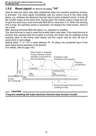 How to use the input signals (assigned terminals 
RL, RM, RH, STR) 
1.5.8 Reset signal: Pr. 60 to Pr. 63 setting 10 
Used to reset the alarm stop state established when the inverter's protective function 
is activated. The reset signal immediately sets the control circuit to the initial (cold) 
status, e.g. initializes the electronic thermal relay function protection circuit. It shuts off 
the inverter output at the same time. During reset, the inverter output is kept shut off. 
To give this reset input, short terminals RES-SD for more than 0.1s. When the shorting 
time is long, the operation panel or parameter unit displays the initial screen, which is 
not a fault. 
After opening terminals RES-SD (about 1s), operation is enabled. 
The reset terminal is used to reset the inverter alarm stop state. If the reset terminal is 
shorted, then opened while the inverter is running, the motor may be restarted during 
coasting (refer to the timing chart below) and the output may be shut off due to 
overcurrent or overvoltage. 
Setting either 1 or 15 in reset selection Pr. 75 allows the accidental input of the 
reset signal during operation to be ignored. 
(For details, refer to page 105.) 
When motor is restarted 
during coasting, inverter 
activates current limit to 
start acceleration. 
36 
Output frequency 
(Hz) 
Across RES - 
Across 
STF (STR)- 
SD 
SD 
CAUTION 
Coasting 
ON 
ON 
Coasting to stop 
(Indicates motor speed) 
Coasting time 
ON 
T 
Ordinary 
acceleration 
T: Should be longer than the time of 
coasting to stop. 
Frequent resetting will make electronic thermal relay function invalid. 
 