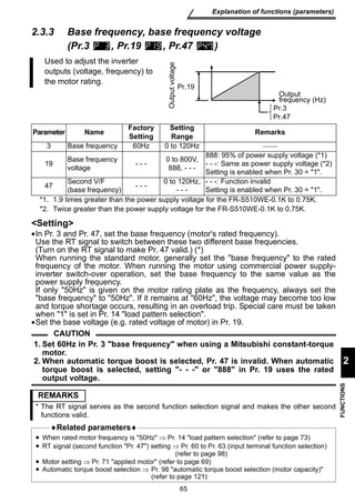 Pr.19 
Output voltage 
Setting 
Range Remarks 
3 Base frequency 60Hz 0 to 120Hz  
19 Base frequency 
voltage - - - 0 to 800V, 
888, - - - 
(base frequency) - - - 0 to 120Hz, 
- - - 
65 
Explanation of functions (parameters) 
2 
FUNCTIONS 
2.3.3 Base frequency, base frequency voltage 
(Pr.3 , Pr.19 , Pr.47 ) 
Used to adjust the inverter 
outputs (voltage, frequency) to 
the motor rating. 
Parameter Name Factory 
Setting 
888: 95% of power supply voltage (*1) 
- - -: Same as power supply voltage (*2) 
Setting is enabled when Pr. 30 = 1. 
47 Second V/F 
- - -: Function invalid 
Setting is enabled when Pr. 30 = 1. 
*1. 1.9 times greater than the power supply voltage for the FR-S510WE-0.1K to 0.75K. 
*2. Twice greater than the power supply voltage for the FR-S510WE-0.1K to 0.75K. 
Setting 
•In Pr. 3 and Pr. 47, set the base frequency (motor's rated frequency). 
Use the RT signal to switch between these two different base frequencies. 
(Turn on the RT signal to make Pr. 47 valid.) (*) 
When running the standard motor, generally set the base frequency to the rated 
frequency of the motor. When running the motor using commercial power supply-inverter 
switch-over operation, set the base frequency to the same value as the 
power supply frequency. 
If only 50Hz is given on the motor rating plate as the frequency, always set the 
base frequency to 50Hz. If it remains at 60Hz, the voltage may become too low 
and torque shortage occurs, resulting in an overload trip. Special care must be taken 
when 1 is set in Pr. 14 load pattern selection. 
•Set the base voltage (e.g. rated voltage of motor) in Pr. 19. 
CAUTION 
1. Set 60Hz in Pr. 3 base frequency when using a Mitsubishi constant-torque 
motor. 
2. When automatic torque boost is selected, Pr. 47 is invalid. When automatic 
torque boost is selected, setting - - - or 888 in Pr. 19 uses the rated 
output voltage. 
REMARKS 
* The RT signal serves as the second function selection signal and makes the other second 
functions valid. 
♦Related parameters♦ 
• When rated motor frequency is 50Hz ⇒ Pr. 14 load pattern selection (refer to page 73) 
• RT signal (second function Pr. 47) setting ⇒ Pr. 60 to Pr. 63 (input terminal function selection) 
(refer to page 98) 
• Motor setting ⇒ Pr. 71 applied motor (refer to page 69) 
• Automatic torque boost selection ⇒ Pr. 98 automatic torque boost selection (motor capacity) 
(refer to page 121) 
Output 
frequency (Hz) 
Pr.3 
Pr.47 
 