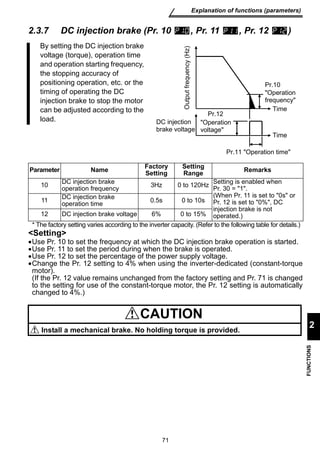 Install a mechanical brake. No holding torque is provided. Output frequency (Hz) 
Parameter Name Factory 
Setting 
Pr.10 
operation frequency 3Hz 0 to 120Hz Setting is enabled when 
Pr. 30 = 1. 
operation time 0.5s 0 to 10s 
12 DC injection brake voltage 6% 0 to 15% 
71 
Explanation of functions (parameters) 
2 
FUNCTIONS 
2.3.7 DC injection brake (Pr. 10 , Pr. 11 , Pr. 12 ) 
By setting the DC injection brake 
voltage (torque), operation time 
and operation starting frequency, 
the stopping accuracy of 
positioning operation, etc. or the 
timing of operating the DC 
injection brake to stop the motor 
can be adjusted according to the 
load. 
Setting 
Range Remarks 
10 DC injection brake 
(When Pr. 11 is set to 0s or 
Pr. 12 is set to 0%, DC 
injection brake is not 
operated.) 
11 DC injection brake 
* The factory setting varies according to the inverter capacity. (Refer to the following table for details.) 
Setting 
•Use Pr. 10 to set the frequency at which the DC injection brake operation is started. 
•Use Pr. 11 to set the period during when the brake is operated. 
•Use Pr. 12 to set the percentage of the power supply voltage. 
•Change the Pr. 12 setting to 4% when using the inverter-dedicated (constant-torque 
motor). 
(If the Pr. 12 value remains unchanged from the factory setting and Pr. 71 is changed 
to the setting for use of the constant-torque motor, the Pr. 12 setting is automatically 
changed to 4%.) 
. 
CAUTION 
Time 
Time 
DC injection 
brake voltage 
Operation 
frequency 
Pr.12 
Operation 
voltage 
Pr.11 Operation time 
 