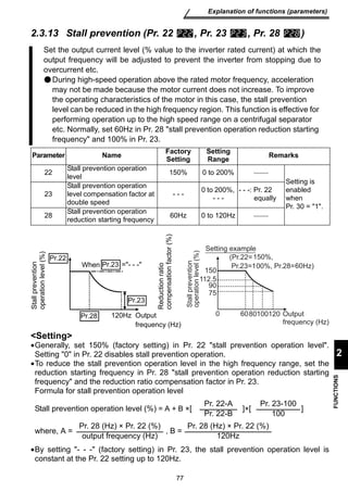 Set the output current level (% value to the inverter rated current) at which the 
output frequency will be adjusted to prevent the inverter from stopping due to 
overcurrent etc. 
During high-speed operation above the rated motor frequency, acceleration 
may not be made because the motor current does not increase. To improve 
the operating characteristics of the motor in this case, the stall prevention 
level can be reduced in the high frequency region. This function is effective for 
performing operation up to the high speed range on a centrifugal separator 
etc. Normally, set 60Hz in Pr. 28 stall prevention operation reduction starting 
frequency and 100% in Pr. 23. 
Parameter Name Factory 
Setting 
level 150% 0 to 200%  
- - - 0 to 200%, 
reduction starting frequency 60Hz 0 to 120Hz  
When Pr.23 =- - - 
Pr.23 
120Hz 
Pr.22 
Pr.28 
Stall prevention 
operation level (%) 
Reduction ratio 
compensation factor (%) 
Output 
frequency (Hz) 
Setting example 
150%, 
(Pr.22= 
Pr.23=100%, Pr.28= Hz) 
150 
112.5 
90 
75 
0 80100120 
Stall prevention 
operation level (%) 
60 
Output 
frequency (Hz) 
60 
Stall prevention operation level (%) = A + B ×[ Pr. 22-A ]×[ Pr. 23-100 Pr. 22-B 100 ] 
where, A = Pr. 28 (Hz) × Pr. 22 (%) , B = Pr. 28 (Hz) × Pr. 22 (%) 
output frequency (Hz) 120Hz 
77 
Explanation of functions (parameters) 
2 
FUNCTIONS 
2.3.13 Stall prevention (Pr. 22 , Pr. 23 , Pr. 28 ) 
Setting 
Range Remarks 
22 Stall prevention operation 
Setting is 
enabled 
when 
Pr. 30 = 1. 
23 
Stall prevention operation 
level compensation factor at 
double speed 
- - - 
- - -: Pr. 22 
equally 
28 Stall prevention operation 
Setting 
•Generally, set 150% (factory setting) in Pr. 22 stall prevention operation level. 
Setting 0 in Pr. 22 disables stall prevention operation. 
•To reduce the stall prevention operation level in the high frequency range, set the 
reduction starting frequency in Pr. 28 stall prevention operation reduction starting 
frequency and the reduction ratio compensation factor in Pr. 23. 
Formula for stall prevention operation level 
•By setting - - - (factory setting) in Pr. 23, the stall prevention operation level is 
constant at the Pr. 22 setting up to 120Hz. 
 