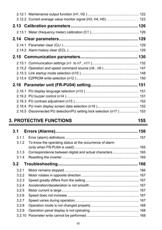 2.12.1 Maintenance output function (H1, H2 ) ..................................................... 122 
2.12.2 Current average value monitor signal (H3, H4, H5)................... 123 
2.13 Calibration parameters.........................................................126 
2.13.1 Meter (frequency meter) calibration (C1 ) ................................................. 126 
2.14 Clear parameters...................................................................129 
2.14.1 Parameter clear (CLr ) .............................................................................. 129 
2.14.2 Alarm history clear (ECL )......................................................................... 129 
2.15 Communication parameters................................................. 130 
2.15.1 Communication settings (n1 to n7 , n11 ) ................................................ 132 
2.15.2 Operation and speed command source (n8 , n9 ) .................................... 147 
2.15.3 Link startup mode selection (n10 )............................................................ 148 
2.15.4 E2PROM write selection (n12 )................................................................. 150 
2.16 Parameter unit (FR-PU04) setting........................................ 151 
2.16.1 PU display language selection (n13 ) ....................................................... 151 
2.16.2 PU buzzer control (n14 ) ........................................................................... 151 
2.16.3 PU contrast adjustment (n15 ) .................................................................. 152 
2.16.4 PU main display screen data selection (n16 )........................................... 152 
2.16.5 Disconnected PU detection/PU setting lock selection (n17 ) .................... 153 
3. PROTECTIVE FUNCTIONS 155 
3.1 Errors (Alarms)......................................................................156 
3.1.1 Error (alarm) definitions ............................................................................ 157 
3.1.2 To know the operating status at the occurrence of alarm 
(only when FR-PU04 is used) ................................................................... 165 
3.1.3 Correspondence between digital and actual characters ........................... 165 
3.1.4 Resetting the inverter................................................................................ 165 
3.2 Troubleshooting....................................................................166 
3.2.1 Motor remains stopped ............................................................................. 166 
3.2.2 Motor rotates in opposite direction............................................................ 167 
3.2.3 Speed greatly differs from the setting ....................................................... 167 
3.2.4 Acceleration/deceleration is not smooth ................................................... 167 
3.2.5 Motor current is large ................................................................................ 167 
3.2.6 Speed does not increase .......................................................................... 167 
3.2.7 Speed varies during operation.................................................................. 167 
3.2.8 Operation mode is not changed properly.................................................. 168 
3.2.9 Operation panel display is not operating................................................... 168 
3.2.10 Parameter write cannot be performed ...................................................... 168 
IV 
 