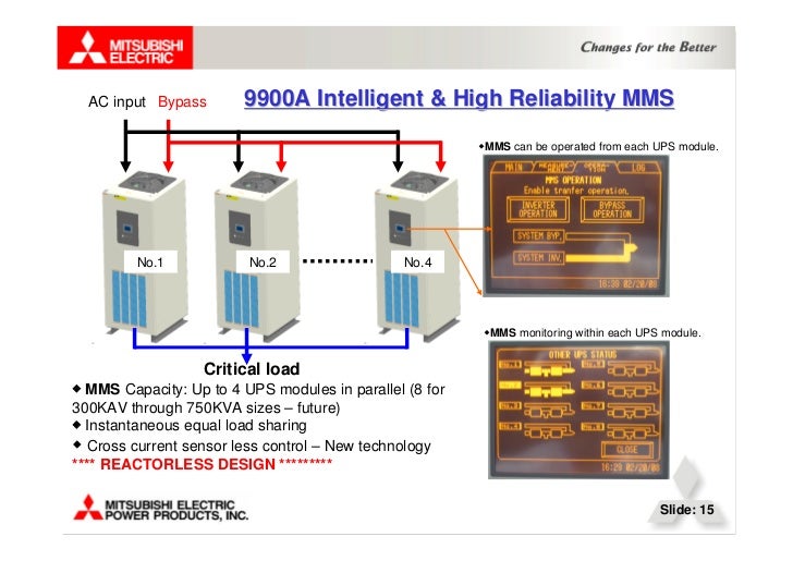 Mitsubishi 9900 presentation 7 1-08