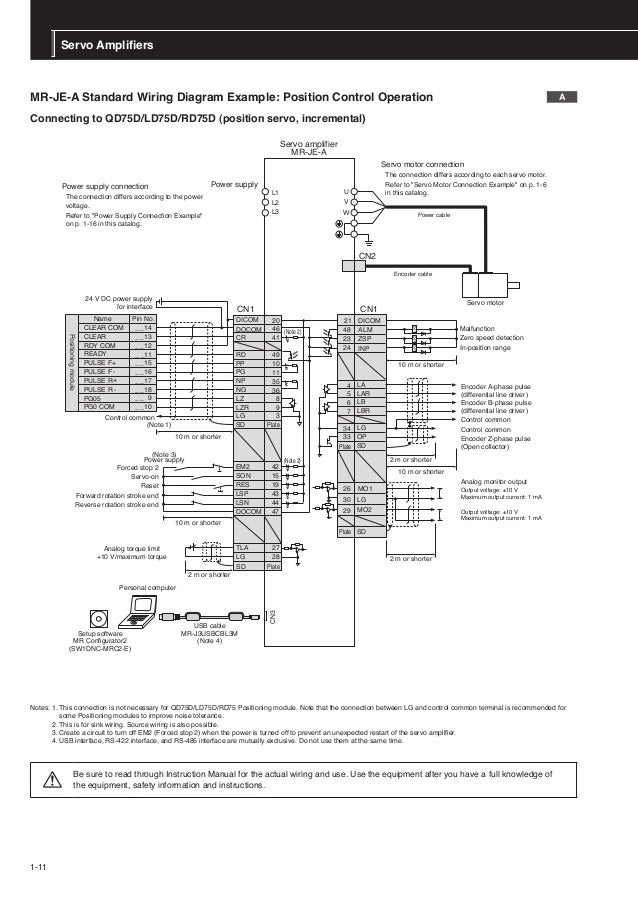 Diagram Mitsubishi J4 Servo Wiring Diagram Full Version Hd Quality Wiring Diagram