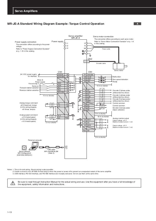 Mitsubishi Ac Servos Melservo Je
