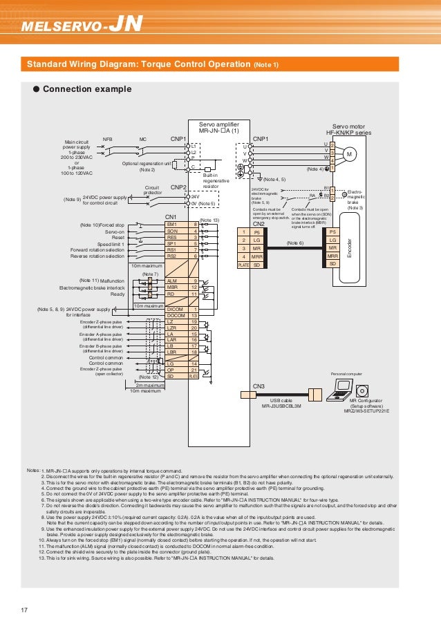 Wiring Diagram For Saab 9 3 Ignition
