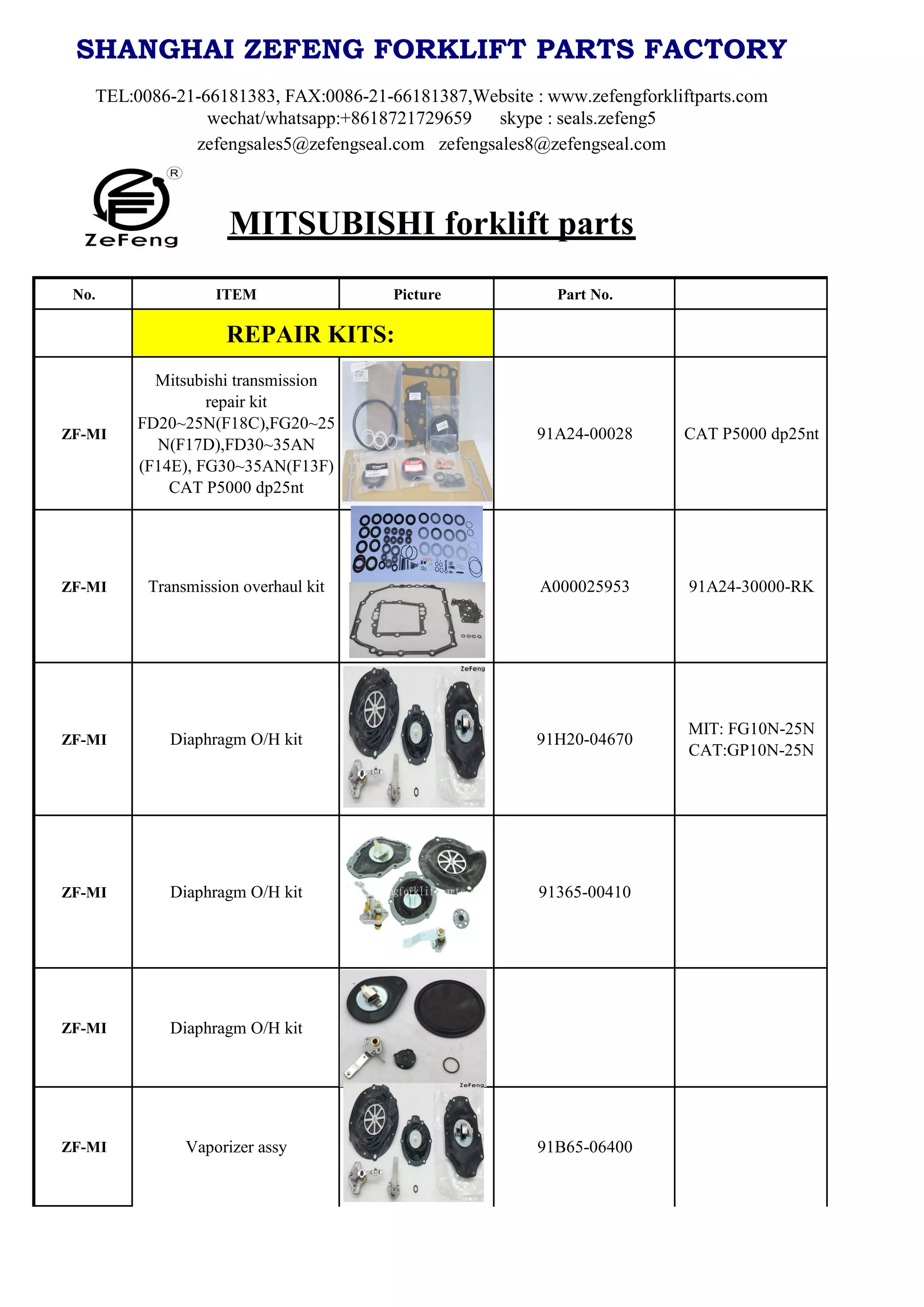MITSUBISHI CAT forklift parts list from ZEFENG.pdf
