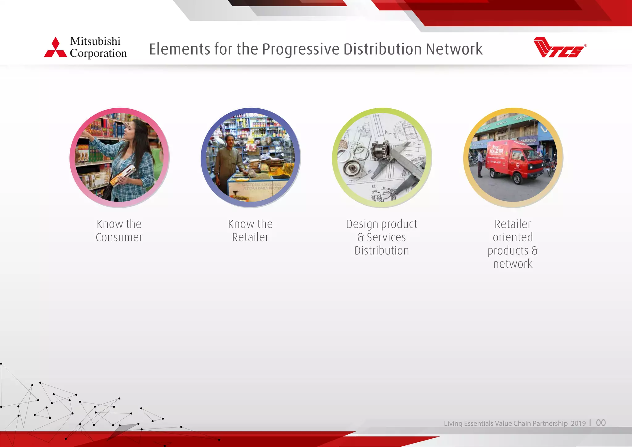 Value Chain Partnership in Pakistan | PDF