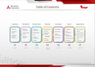 Living Essentials Value Chain Partnership 2019 l 00
Table of Contents
Summary
• Objectives
• Agreement
Scope
• Technology
Enabled
Distribution
Mitsubishi
• Mitsubishi
Corporation
• Living Essential
Group
• Mitsubishi
Shokuhin
Perspectives
• Pakistan
Value Chain
• Opportunities
• TCS
• Modern
Distribution
• Models
Pakistan
• GDP Projections
• Fast Facts
• Distribution
Elements
Consumer
• Demography
• Top 20 Cities
• Human
Development
• Urbanization
Retail
• Catagories
• Food
Expenditure
• Channel
Segmentation
• Retail Landscape
• E Retailing
Opportunity
• Processed Food
• Reason
• Market Analysis
• Target Princeples
• Target market
• SWOT
• Financials
Page 3-5
01
Page 6-11
02
Page 12-20
03
Page 21-26
Page 60-88
04
Page 27-34
05
Page 35-48
06
Page 49-59
07
Market
• Producers
• Distributes
 