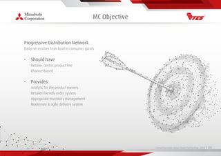 Living Essentials Value Chain Partnership 2019 l 00
MC Objective
Progressive Distribution Network
Daily necessities from food to consumer goods
• Should have
Retailer centric product line
Channel based
• Provides
Analytic for the product owners
Retailer-friendly order system
Appropriate Inventory management
Modernize & agile delivery system
 