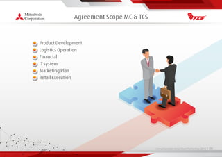 Living Essentials Value Chain Partnership 2019 l 00
Agreement Scope MC & TCS
• Product Development
• Logistics Operation
• Financial
• IT system
• Marketing Plan
• Retail Execution
30 Millions
Warehouse
 
