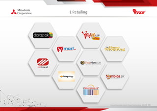 Living Essentials Value Chain Partnership 2019 l 00
E Retailing
 