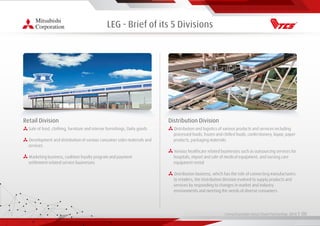 Living Essentials Value Chain Partnership 2019 l 00
LEG - Brief of its 5 Divisions
Retail Division
Sale of food, clothing, furniture and interior furnishings, Daily goods
Development and distribution of various consumer sales materials and
services
Marketing business, coalition loyalty program and payment
settlement-related service businesses
Distribution Division
Distribution and logistics of various products and services including
processed foods, frozen and chilled foods, confectionery, liquor, paper
products, packaging materials
Various healthcare related businesses such as outsourcing services for
hospitals, import and sale of medical equipment, and nursing care
equipment rental
Distribution business, which has the role of connecting manufacturers
to retailers, the Distribution Division evolved to supply products and
services by responding to changes in market and industry
environments and meeting the needs of diverse consumers
 