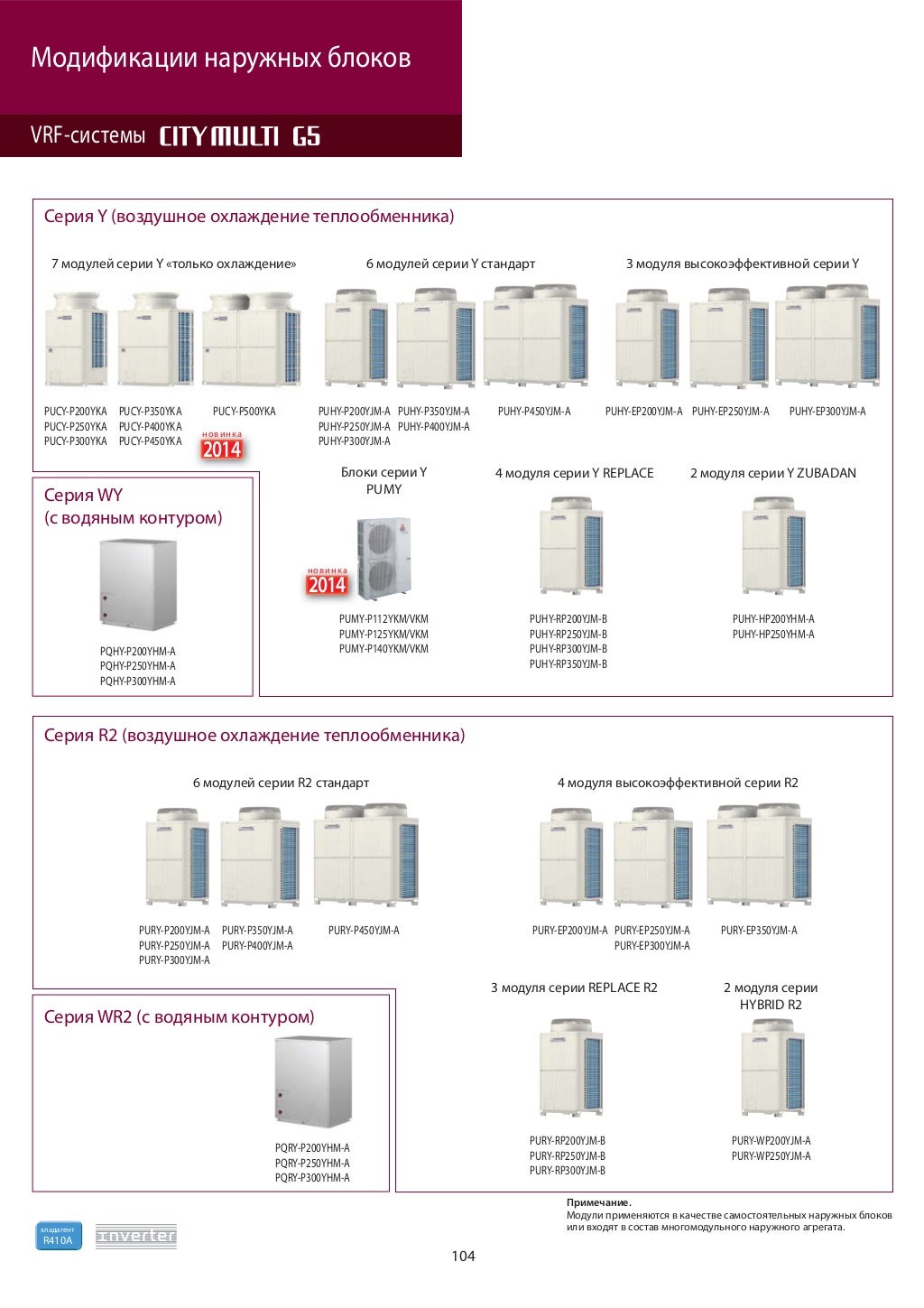 Mitsubishi electric catalogue2014 3