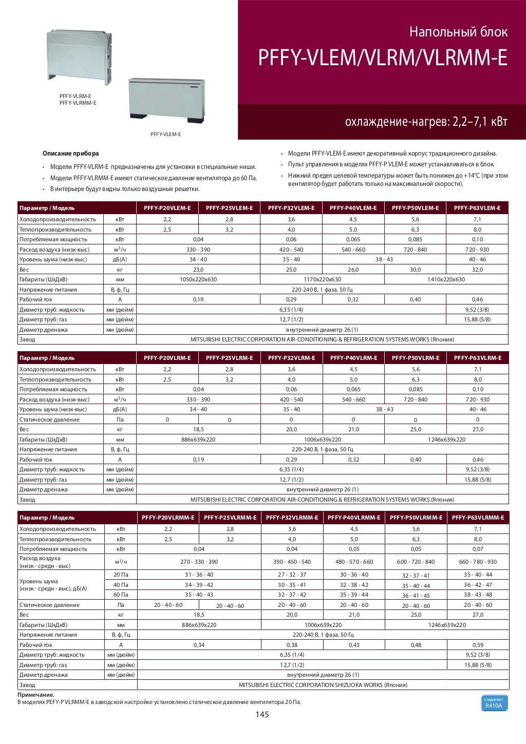 Mitsubishi electric catalogue2014 3