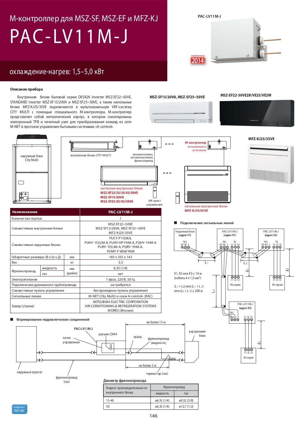 Mitsubishi electric catalogue2014 3
