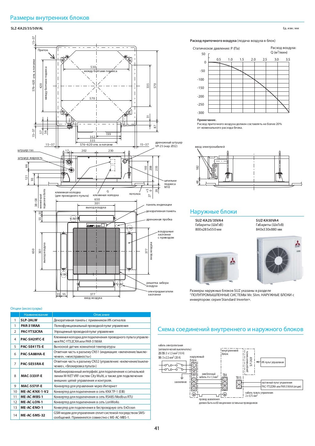 Mitsubishi electric catalogue2014 3