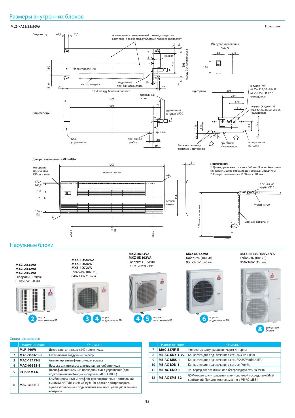 Mitsubishi electric catalogue2014 3
