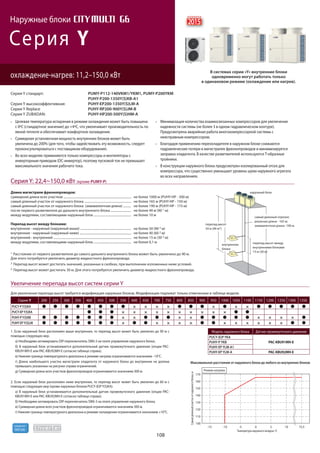 108
R410A
хладагент
Модель наружного блока Датчик промежуточного давления
PUCY-(E)PYKA
PAC-KBU91MH-EPUHY-PYKB
PUHY-EPYLM-A1
PUHY-EPYLM-A PAC-KBU92MH-E
Серия Y
охлаждение-нагрев: 11,2–150,0 кВт
Наружные блоки
Серия Y стандарт: PUMY-P112-140VKM1/YKM1, PUMY-P200YKM
PUHY-P200-1350Y(S)KB-A1
Серия Y высокоэффективная: PUHY-EP200-1350Y(S)LM-A
Серия Y Replace PUHY-RP200-900Y(S)JM-B
Серия Y ZUBADAN: PUHY-HP200-500Y(S)HM-A
В системах серии «Y» внутренние блоки
одновременно могут работать только
в одинаковом режиме (охлаждение или нагрев).
Целевая температура испарения в режиме охлаждения может быть повышена
с 0ºС (стандартное значение) до +4ºС, что увеличивает производительность по
явной теплоте и обеспечивает комфортное охлаждение.
Суммарная установочная мощность внутренних блоков может быть
увеличена до 200% (для того, чтобы задействовать эту возможность, следует
проконсультироваться с поставщиком оборудования).
Во всех моделях применяются только компрессоры и вентиляторы с
инверторным приводом (DC-инвертор), поэтому пусковой ток не превышает
максимального значения рабочего тока.
Минимизация количества взаимосвязанных компрессоров для увеличения
надежности системы (не более 3 в одном гидравлическом контуре).
Предусмотрена аварийная работа многокомпрессорной системы с
неисправным компрессором.
Благодаря применению переохладителя в наружном блоке снижаются
гидравлические потери в магистралях фреонопроводов и минимизируется
заправка хладагента. В качестве разветвителей используются Т-образные
тройники.
В конструкции наружного блока предусмотрен изолированный отсек для
компрессора, что существенно уменьшает уровень шума наружного агрегата
во всех направлениях.
1 Расстояние от первого разветвителя до самого дальнего внутреннего блока может быть увеличено до 90 м.
Для этого потребуется увеличить диаметр жидкостного фреонопровода.
2 Перепад высот может достигать значений, указанных в скобках, при выполнении изложенных ниже условий.
3 Перепад высот может достигать 30 м. Для этого потребуется увеличить диаметр жидкостного фреонопровода.
1. Если наружный блок расположен выше внутренних, то перепад высот может быть увеличен до 90 м с
помощью следующих мер.
а) Необходимо активировать DIP-переключатель SW6-3 на плате управления наружного блока.
б) В наружный блок устанавливается дополнительный датчик промежуточного давления (опции PAC-
KBU91MH-E или PAC-KBU92MH-E согласно таблице справа).
в) Нижняя граница температурного диапазона в режиме нагрева ограничивается значением –10°С.
г) Длина наибольшего участка магистрали хладагента от наружного блока до внутренних не должна
превышать указанных на рисунке справа ограничений.
д) Суммарная длина всех участков фреонопроводов ограничивается значением 300 м.
2. Если наружный блок расположен ниже внутренних, то перепад высот может быть увеличен до 60 м с
помощью следующих мер (кроме наружных блоков PUCY-(E)PY(S)KA).
а) В наружный блок устанавливается дополнительный датчик промежуточного давления (опции PAC-
KBU91MH-E или PAC-KBU92MH-E согласно таблице справа).
б) Необходимо активировать DIP-переключатель SW6-3 на плате управления наружного блока.
в) Суммарная длина всех участков фреонопроводов ограничивается значением 300 м.
г) Нижняя граница температурного диапазона в режиме охлаждения ограничивается значением +10°С.
не более 1000 м (PUHY-HP - 300 м)
не более 165 м (PUHY-HP - 150 м)
не более 190 м (PUHY-HP - 175 м)
не более 40 м (90 1 м)
не более 10 м
не более 50 (90 2 м)
не более 40 (60 2 м)
не более 15 м (30 3 м)
не более 0,1 м
Серия Y: 22,4~150,0 кВт (кроме PUMY-P)
Увеличение перепада высот систем серии Y
Длина магистрали фреонопроводов:
суммарная длина всех участков .......................................................................................
самый длинный участок от наружного блока ............................................................
самый длинный участок от наружного блока (эквивалентная длина) ..........
после первого разветвителя до дальнего внутреннего блока ..........................
между модулями, составляющими наружный блок ................................................
Перепад высот между блоками:
внутренние - наружный (наружный выше) .................................................................
внутренние - наружный (наружный ниже) ..................................................................
внутренний - внутренний ....................................................................................................
между модулями, составляющими наружный блок ................................................
-15 -10 -5 0 5 10 15,5
100
110
120
130
140
150
160
170
Температура наружного воздуха, ºС
Максимальное расстояние от наружного блока до любого из внутренних блоков
Самыйдлинныйучастокотнаружногоблока,м
Режим нагрева
наружный блок
самый длинный отрезок:
реальная длина - 165 м;
эквивалентная длина -190 м.
перепад высот между
внутренними блоками
15 м (30 м)
внутренние
блоки
перепад высот
50 м (90 м*)
2015
новинка
Для увеличения перепада высот требуется модификация наружных блоков. Модификации подлежат только отмеченные в таблице модели.
Серия Y 200 250 300 350 400 450 500 550 600 650 700 750 800 850 900 950 1000 1050 1100 1150 1200 1250 1300 1350
PUCY-PY(S)KA × × × × × × ×
PUCY-EPY(S)KA × × × × × × × × × ×
PUHY-PY(S)KB × × × × × × × ×
PUHY-EPY(S)LM × × × × × × × × × × ×
 