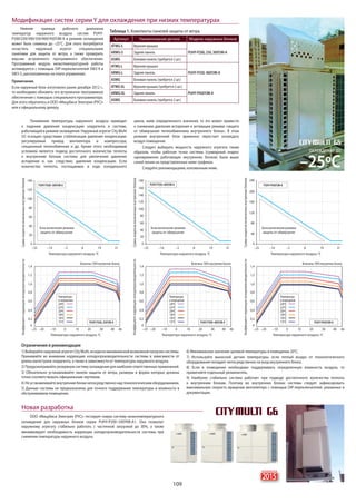 109
Нижняя граница рабочего диапазона
температур наружного воздуха систем PUHY-
P200/250/300/350/400/450YJM-A в режиме охлаждения
может быть снижена до –25°С. Для этого потребуется
оснастить наружный агрегат специальными
панелями для защиты от ветра, а также проверить
версию встроенного программного обеспечения.
Программный модуль низкотемпературной работы
активируется с помощью DIP-переключателей SW2-9 и
SW3-5, расположенных на плате управления.
Ограничения и рекомендации
Понижение температуры наружного воздуха приводит
к падению давления конденсации хладагента в системе,
работающей в режиме охлаждения. Наружный агрегат City Multi
G5 оснащен средствами стабилизации давления конденсации:
регулируемый привод вентилятора и компрессора,
секционный теплообменник и др. Кроме этого необходимым
условием является подвод достаточного количества теплоты
к внутренним блокам системы для увеличения давления
испарения и, как следствие, давления конденсации. Если
количество теплоты, поглощаемое в ходе холодильного
цикла, ниже определенного значения, то это может привести
к снижению давления испарения и активации режима «защита
от обмерзания теплообменника внутреннего блока». В этом
режиме внутренний блок временно перестает охлаждать
воздух помещения.
Следует выбирать мощность наружного агрегата таким
образом, чтобы рабочая точка системы (суммарный индекс
одновременно работающих внутренних блоков) была выше
синей линии на представленных ниже графиках.
Следуйте рекомендациям, изложенным ниже.
1)ВыбирайтенаружныйагрегатCityMulti,исходяизминимальнойвозможнойнагрузкисистемы.
Принимайте во внимание коррекцию холодопроизводительности системы в зависимости от
длины магистрали хладагента, а также в зависимости от температуры наружного воздуха.
2) Предусматривайте резервную систему охлаждения для наиболее ответственных применений.
3) Обязательно устанавливайте панели защиты от ветра, размеры и форма которых должны
точно соответствовать официальным чертежам.
4) Не устанавливайте внутренние блоки непосредственно над технологическим оборудованием.
5) Данные системы не предназначены для точного поддержания температуры и влажности в
обслуживаемом помещении.
6) Минимальное значение целевой температуры в помещении 20°С.
7) Используйте выносной датчик температуры, если теплый воздух от технологического
оборудования попадает непосредственно на вход внутреннего блока.
8) Если в помещении необходимо поддерживать определенную влажность воздуха, то
применяйте отдельный увлажнитель.
9) Наиболее стабильно система работает при подводе достаточного количества теплоты
к внутренним блокам. Поэтому во внутренних блоках системы следует зафиксировать
максимальную скорость вращения вентилятора с помощью DIP-переключателей, указанных в
документации.
Примечание.
Если наружный блок изготовлен ранее декабря 2012 г.,
то необходимо обновить его встроенное программное
обеспечение с помощью специального программатора.
Для этого обратитесь в ООО «Мицубиси Электрик (РУС)»
или к официальному дилеру.
Модификация систем серии Y для охлаждения при низких температурах
Таблица 1. Комплекты панелей защиты от ветра
Артикул Наименование детали Модели наружных блоков
ATWG-S Верхняя крышка
PUHY-P200, 250, 300YJM-AARWG-S Задняя панель
ASWG Боковая панель (требуется 2 шт.)
ATWG-L Верхняя крышка
PUHY-P350, 400YJM-AARWG-L Задняя панель
ASWG Боковая панель (требуется 2 шт.)
ATWG-XL Верхняя крышка (требуется 2 шт.)
PUHY-P450YJM-AARWG-XL Задняя панель
ASWG Боковая панель (требуется 2 шт.)
ООО «Мицубиси Электрик (РУС)» тестирует новую систему низкотемпературного
охлаждения для наружных блоков серии PUHY-P200~500YKB-A1. Она позволит
наружному агрегату стабильно работать с частичной загрузкой до 30%, а также
минимизирует необходимость коррекции холодопроизводительности системы при
снижении температуры наружного воздуха.
–25ºС
охлаждение до
Температура наружного воздуха, ºС
Суммаиндексоввключенныхвнутреннихблоков
140
0
−25 19 31−3 8−14
80
120
100
60
40
20
PUHY-P200~300YJM-A
Зона включения режима
защиты от обмерзания
Температура наружного воздуха, ºС
Суммаиндексоввключенныхвнутреннихблоков
180
0
−25 19 31−3 8−14
80
120
140
160
100
60
40
20
PUHY-P350~400YJM-A
Температура наружного воздуха, ºС
Суммаиндексоввключенныхвнутреннихблоков
0
−25 19 31−3 8−14
160
240
200
120
80
40
PUHY-P450YJM-A
Зона включения режима
защиты от обмерзания
Зона включения режима
защиты от обмерзания
Температура наружного воздуха, ºС
Включены100%внутреннихблоков
Коэффициенткоррекциихолодопроизводительности
−25 0 2010−10−20 30 40 46
0,2
0
0,4
0,6
0,8
1,0
1,2
1,4
PUHY-P200,250YJM-A
Температура
впомещении:
24ºС
22ºС
20ºС
18ºС
16ºС
15ºС
Температура наружного воздуха, ºС
Включены100%внутреннихблоков
Коэффициенткоррекциихолодопроизводительности
−25 0 2010−10−20 30 40 46
0,2
0
0,4
0,6
0,8
1,0
1,2
1,4
PUHY-P300~400YJM-A
Температура
впомещении:
24ºС
22ºС
20ºС
18ºС
16ºС
15ºС
Температура наружного воздуха, ºС
Включены100%внутреннихблоков
Коэффициенткоррекциихолодопроизводительности
−25 0 2010−10−20 30 40 46
0,2
0
0,4
0,6
0,8
1,0
1,2
1,4
PUHY-P450YJM-A
Температура
впомещении:
24ºС
22ºС
20ºС
18ºС
16ºС
15ºС
2015
новинка
Новая разработка
 
