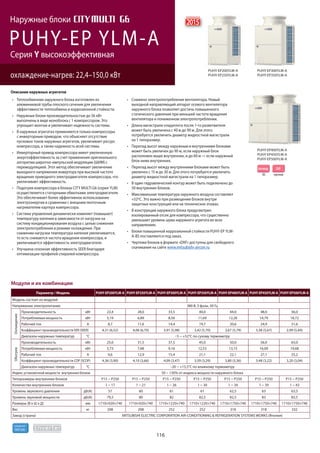 116
R410A
хладагент
PUHY-EP YLM-A
охлаждение-нагрев: 22,4–150,0 кВт
Наружные блоки
Серия Y высокоэффективная
Параметр / Модель PUHY-EP200YLM-A PUHY-EP250YLM-A PUHY-EP300YLM-A PUHY-EP350YLM-A PUHY-EP400YLM-A PUHY-EP450YLM-A PUHY-EP500YLM-A
Модель состоит из модулей - - - - - - -
Напряжение электропитания 380 В, 3 фазы, 50 Гц
Охлаждение
Производительность кВт 22,4 28,0 33,5 40,0 44,0 48,0 56,0
Потребляемая мощность кВт 5,19 6,89 8,56 11,69 12,26 14,79 18,72
Рабочий ток А 8,7 11,6 14,4 19,7 20,6 24,9 31,6
Коэффициент производительности EER (SEER) 4,31 (6,52) 4,06 (6,70) 3,91 (5,98) 3,42 (5,70) 3,67 (5,79) 3,38 (5,67) 2,99 (5,49)
Диапазон наружных температур °C –5 ~ +52°C по сухому термометру
Обогрев
Производительность кВт 25,0 31,5 37,5 45,0 50,0 56,0 63,0
Потребляемая мощность кВт 5,73 7,68 9,16 12,53 13,15 16,09 19,68
Рабочий ток А 9,6 12,9 15,4 21,1 22,1 27,1 33,2
Коэффициент производительности COP (SCOP) 4,36 (3,90) 4,10 (3,66) 4,09 (3,47) 3,59 (3,29) 3,80 (3,36) 3,48 (3,22) 3,20 (3,04)
Диапазон наружных температур °C –20 ~ +15,5°C по влажному термометру
Индекс установочной мощности внутренних блоков 50 ~ 130% от индекса мощности наружного блока
Типоразмеры внутренних блоков Р15 ~ Р250 Р15 ~ Р250 Р15 ~ Р250 Р15 ~ Р250 Р15 ~ Р250 Р15 ~ Р250 Р15 ~ Р250
Количество внутренних блоков 1 ~ 17 1 ~ 21 1 ~ 26 1 ~ 30 1 ~ 34 1 ~ 39 1 ~ 43
Уровень звукового давления дБ(А) 57 60 61 61 62,5 63 63,5
Уровень звуковой мощности дБ(А) 79,5 80 82 82,5 82,5 83 83,5
Размеры (В х Ш х Д) мм 1710×920×740 1710×920×740 1710×1220×740 1710×1220×740 1710×1750×740 1710×1750×740 1710×1750×740
Вес кг 208 208 252 252 318 318 332
Завод (страна) MITSUBISHI ELECTRIC CORPORATION AIR-CONDITIONING & REFRIGERATION SYSTEMS WORKS (Япония)
PUHY-EP200YLM-A
PUHY-EP250YLM-A
PUHY-EP300YLM-A
PUHY-EP350YLM-A
PUHY-EP400YLM-A
PUHY-EP450YLM-A
PUHY-EP500YLM-A
Описание наружных агрегатов
Теплообменник наружного блока изготовлен из
алюминиевой трубы плоского сечения для увеличения
эффективности теплообмена и коррозионной стойкости.
Наружные блоки производительностью до 56 кВт
выполнены в виде моноблока с 1 компрессором. Это
упрощает монтаж и увеличивает надежность системы.
В наружных агрегатах применяются только компрессоры
с инверторным приводом, что объясняет отсутствие
пусковых токов наружных агрегатов, увеличивает ресурс
компрессора, а также надежность всей системы.
Инверторный привод компрессора имеет увеличенную
энергоэффективность за счет применения оригинального
алгоритма широтно-импульсной модуляции (ШИМ) с
перемодуляцией. Этот метод обеспечивает увеличение
выходного напряжения инвертора при высокой частоте
вращения приводного электродвигателя компрессора, что
увеличивает эффективность.
Подогрев компрессора в блоках CITY MULTI G6 (серия YLM)
осуществляется статорными обмотками электродвигателя.
Это обеспечивает более эффективное использование
электроэнергии в сравнении с внешним ленточным
нагревателем картера компрессора.
Система управления динамически изменяет (повышает)
температуру кипения в зависимости от нагрузки на
систему кондиционирования воздуха с целью снижения
электропотребления в режиме охлаждения. При
снижении нагрузки температура кипения увеличивается,
то есть снижается частота вращения компрессора, и
увеличивается эффективность электродвигателя.
Улучшена сезонная эффективность SEER благодаря
оптимизации профилей спиралей компрессора.
Снижено электропотребление вентилятора. Новый
выходной направляющий аппарат осевого вентилятора
наружного блока позволяет достичь повышенного
статического давления при меньшей частоте вращения
вентилятора и пониженном электропотреблении.
Длина магистрали хладагента после 1-го разветвителя
может быть увеличена с 40 м до 90 м. Для этого
потребуется увеличить диаметр жидкостной магистрали
на 1 типоразмер.
Перепад высот между наружным и внутренними блоками
может быть увеличен до 90 м, если наружный блок
расположен выше внутренних, и до 60 м — если наружный
блок ниже внутренних.
Перепад высот между внутренними блоками может быть
увеличен с 15 м до 30 м. Для этого потребуется увеличить
диаметр жидкостной магистрали на 1 типоразмер.
В один гидравлический контур может быть подключено до
50 внутренних блоков.
Максимальная температура наружного воздуха составляет
+52ºС. Это важно при размещении блоков внутри
защитных конструкций или на технических этажах.
В конструкции наружного блока предусмотрен
изолированный отсек для компрессора, что существенно
уменьшает уровень шума наружного агрегата во всех
направлениях.
Блоки повышенной коррозионной стойкости PUHY-EP YLM-
A-BS поставляются под заказ.
Чертежи блоков в формате «DXF» доступны для свободного
скачивания на сайте www.mitsubishi-aircon.ru
Модули и их комбинации
PUHY EP200YLM A PUHY EP300YLM A
2015
новинка
DXF
чертежи
Антикор
-BS
 