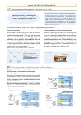 11
ОСОБЕННОСТИ МОНТАЖА СИСТЕМ
Использование фреонопроводов R22 для новых систем R410A
Технология Mitsubishi Electric «без замены и промывки фреонопроводов»
Использование существующих кабелей для межблочной связи
В системах до 8 кВт на озонобезопасном хладагенте R410A Mitsubishi Electric
использует алкилбензольное масло HUB. Это масло гораздо менее чувстви-
тельно к примесям и загрязнениям, а также совместимо с минеральным
маслом. Это позволяет устанавливать новые приборы R410A на магистрали
хладагента от «старых» кондиционеров, использовавших фреон R22 и мине-
ральное масло. При этом не требуется даже промывка магистралей и не
предъявляется никаких особых требований по монтажу новых систем —
почти все технологические операции остались без изменений. Компрессор
систем специально приспособлен для работы на несмешиваемом с хладаген-
том R410A алкилбензольном масле. Одна из его особенностей — это распо-
ложение отверстия возврата масла в отделителе
жидкости, который конструктивно объединен с компрессором.
Системы Mitsubishi Electric допускают три типа подключения электропитания:
электропитание системы через наружный блок, подключение электропита-
ния шлейфом к обоим приборам, а также раздельное электропитание прибо-
ров. Это позволяет использовать существующие кабели от старых систем для
питания и организации межблочного обмена данными в новых системах на
озонобезопасных хладагентах.
Для отдельного подключения электропитания к внутренним блокам предус-
мотрены опциональные клеммные колодки с проводами и разъемами:
PAC-SH52HR-E (PLA-(Z)RP), PAC-SG94HR-E (PKA-RP), PAC-SG96HR-E (PCA-RP KA,
PSA-RP), PAC-SG97HR-E (PCA-RP HA, PEAD-RP).
Алкилбензольное масло
Поддерживаются различные варианты подключения
электропитания к наружному и внутреннему блокам
Обычно если надо заменить старый кондиционер,
работавший на фреоне R22, на новый на фреоне
R410A, весь трубопровод должен быть тоже полно-
стью заменен. Почему?
На пути простой замены существуют несколько препятствий.
Во-первых, несовместимость минерального масла, применяемого
в старых отслуживших свой срок системах, с хладагентами, на базе
которых строятся современные системы кондиционирования воз-
духа. Во-вторых, диаметры трубопроводов могут отличаться от тех,
которые приняты в новом оборудовании. И, в-третьих, сечение и
количество жил электрического кабеля может не соответствовать
требованиям новой установки.
Структура фильтра
Применение алкилбензольного масла упрощает технологию изготовления
кондиционеров, их монтаж и сервисное обслуживание.
Особенности алкилбензольного масла
начальное
состояние
масла
масло через
10 лет
эксплуатации
Фильтр задерживает
металлические частицы
Применение алкилбензольного масла в системах производительностью
более 8 кВт на хладагенте R410A не представляется возможным. Полиолэ-
стерные масла являются единственным решением потому, что повышен-
ная длина магистрали систем препятствует использованию несмешивае-
мых с хладагентом масел. Тем не менее, разработчикам удалось реализо-
вать возможность установки на старые трубопроводы и для этого обору-
дования. Для этого пришлось несколько усложнить гидравлический
контур наружного блока, установив несколько специальных фильтров.
Модификации подвергся и компрессор — увеличена износостойкость тру-
щихся поверхностей. Это позволяет ему нормально функционировать даже
при ухудшении смазывающих свойств холодильного масла.
Износостойкий компрессор и специальные фильтры
1) Не смешивается с хладагентом.
2) «Нормальная» гигроскопичность в сравнении
с синтетическим маслом.
3) Высокая стабильность физико-химических
свойств при длительной эксплуатации.
Стандартный вариант:
подключение электропитания только к наружному блоку
Внутренний блок
внутренний блок
Плата управления
межблочная
линия связи
перемычка
наружный блок
Наружный блок Наружный блок
Наружный блок
L N S1 S2 S3
S1 S2 S3
электропитание и
обмен данными: 3 жилы
электро-
питание и
обмен
данными: 3 жилы
электропитание
электропитание
электропитание
Подключение электропитания шлейфом
к внутреннему и наружному блокам
Внутренний блок
Внутренний блок
внутренний блок
Плата управления
межблочная
линия связи
наружный блокэлектропитание:
2 жилы
электропитание:
2 жилы
обмен данными:
2 жилы
обмен
данными:
2 жилы
электропитание
установка
перемычки
S1 S2 S3
S1 S2 S3
L N
L N
электропитание
электропитание
клеммная колодка
линии электропитания (опция)
Фреонопроводы
R22
МЕЖБЛОЧНАЯ
ЛИНИЯСВЯЗИ
внутренний блок
наружный блок
обмен данными:
2 жилы
обмен данными:
2 жилы
электропитание
электропитание
Раздельное электропитание
внутреннего и наружного блоков
установка
перемычки
S1 S2 S3
S1 S2 S3
электропитание
электропитание
электропитание
L N
L N
клеммная колодка
линии электропитания (опция)
межблочная
линия связи
Плата управления
 