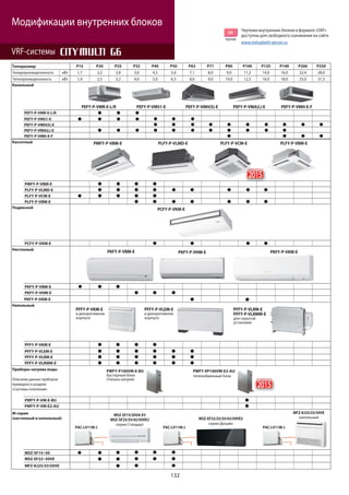 132
PFFY-P-VLEM-E
в декоративном
корпусе
PMFY-P-VBM-E PLFY-P-VCM-E
PKFY-P-VBM-E
PFFY-P-VLRM-E
PFFY-P-VLRMM-E
для скрытой
установки
PLFY-P-VLMD-E
Типоразмер
Канальный
Кассетный
PMFY-P-VBM-E
PLFY-P-VLMD-E
PLFY-P-VCM-E
PLFY-P-VBM-E
Подвесной
PCFY-P-VKM-E
Настенный
PKFY-P-VBM-E
PKFY-P-VHM-E
Напольный
Приборы нагрева воды
Описание данных приборов
приведено в разделе
«Системы отопления»
PFFY-P-VLEM-E
PFFY-P-VLRM-E
PWFY-P-VM-E-BU
PWFY-P-VM-E2-AU
2,2 2,8 3,6 4,5 5,6 7,1 8,0 9,0 11,2 14,0 16,0 22,4 28,0
P20 P25 P32 P40 P50 P63 P71 P80 P100 P125 P140 P200 P250
2,5
1,7
P15
1,9 3,2 4,0 5,0 6,3 8,0 9,0 10,0 12,5 16,0 18,0 25,0 31,5
Холодопроизводительность
Теплопроизводительность
кВт
кВт
PFFY-P-VLRMM-E
PFFY-P-VKM-E
PKFY-P-VKM-E
PKFY-P-VKM-E
PEFY-P-VMH-E-FPEFY-P-VMH(S)-EPEFY-P-VMS1-E
PFFY-P-VKM-E
в декоративном
корпусе
PEFY-P-VMR-E-L/R PEFY-P-VMA(L)-E
PEFY-P-VMR-E-L/R
PEFY-P-VMA(L)-E
PEFY-P-VMH-E-F
PEFY-P-VMH(S)-E
PEFY-P-VMS1-E
PCFY-P-VKM-E
PLFY-P-VBM-E
PKFY-P-VHM-E
MSZ-SF15/20VA-E3
MSZ-SF25/35/42/50VE2
серия Стандарт
PAC-LV11M-J PAC-LV11M-J PAC-LV11M-J
М-серия
(настенный и напольный)
MSZ-SF15~50
MSZ-EF22~50VE
MFZ-KJ25/35/50VE
MSZ-EF22/25/35/42/50VE2
серия Дизайн
PWFY-P100VM-E-BU
бустерный блок
(только нагрев)
PWFY-EP100VM-E2-AU
теплообменный блок
J-J
MFZ-KJ25/35/50VE
напольный
VRF-системы
Модификации внутренних блоков
2015
новинка
2015
новинка
Чертежи внутренних блоков в формате «DXF»
доступны для свободного скачивания на сайте
www.mitsubishi-aircon.ru
DXF
чертежи
 