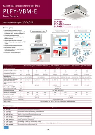 134
R410A
хладагент
PLFY-VBM-E
охлаждение-нагрев: 3,6–14,0 кВт
Кассетный четырехпоточный блок
Power Cassette
Параметр / Модель PLFY-P32VBM-E PLFY-P40VBM-E PLFY-P50VBM-E PLFY-P63VBM-E PLFY-P80VBM-E PLFY-P100VBM-E PLFY-P125VBM-E
Декоративная панель PLP-6BA
Холодопроизводительность кВт 3,6 4,5 5,6 7,1 9,0 11,2 14,0
Теплопроизводительность кВт 4,0 5,0 6,3 8,0 10,0 12,5 16,0
Потребляемая мощность
(охлаждение/нагрев)
кВт 0,03/0,02 0,04/0,03 0,04/0,03 0,05/0,04 0,07/0,06 0,15/0,14 0,16/0,15
Расход воздуха
(низк-сред1-сред2-выс)
м3/ч 660-720-780-840 720-780-840-960 840-900-960-1080 960-1080-1200-1320 1260-1440-1620-1740 1320-1500-1680-1800
Уровень звукового давления
(низк-сред1-сред2-выс)
дБ(А) 27-28-29-31 27-28-30-31 27-28-30-31 28-29-30-32 30-32-35-37 34-37-39-41 35-38-41-43
Уровень звуковой мощности
(макс)
дБ(А)
Вес блока (панель) кг 22,0 (6,0) 23,0 (6,0) 23,0 (6,0) 27,0 (6,0) 27,0 (6,0)
Габариты блока (ШхДхВ) мм 840×840×258
Габариты панели (ШхДхВ) мм 950×950×35
Напряжение питания В, ф, Гц 220-240 В, 1 фаза, 50 Гц
Рабочий ток (охлаждение) А 0,22 0,29 0,29 0,36 0,51 1,00 1,07
Рабочий ток (обогрев) А 0,14 0,22 0,22 0,29 0,43 0,94 1,00
Диаметр труб: жидкость мм (дюйм) 6,35 (1/4) 9,52 (3/8)
Диаметр труб: газ мм (дюйм) 12,7 (1/2) 15,88 (5/8)
Диаметр дренажа мм (дюйм) наружный Ø32 (1-1/4)
Завод (страна) MITSUBISHI ELECTRIC UK LTD, AIR CONDITIONER PLANT (Великобритания)
Опции (аксессуары)
Наименование Описание
1 PLP-6BA Декоративная панель без пульта управления
2 PLP-6BAJ Декоративная панель с механизмом подъема фильтра
3 PLP-6BAE Декоративная панель с датчиком I SEE
4 PAC-SH51SP-E Заглушка для воздухораспределительной щели
5 PAC-SH59KF-E Высокоэффективный фильтр
6 PAC-SH53TM-E Корпус для высокоэффективного фильтра
7 РАС -SH65OF-E Фланец приточного воздуховода
8 PAC-SH48AS-E Вертикальная вставка для декоративной панели
9 PAR-SA9FA-E Приемник ИК-сигналов (устанавливается вместо угловой заглушки в декоративную панель)
10 PAC-SA1ME-E Датчик температуры поверхностей I-SEE
Описание прибора
Одинаковый типоразмер для всех
мощностных модификаций, встроенный
дренажный насос (напор 850 мм вод. ст.)
В стандартной комплектации
предусмотрена возможность подмеса
свежего воздуха.
Независимая фиксация воздушных
заслонок (только с настенного пульта PAR-
31MAA).
Регулируемый напор вентилятора.
Специальная система
воздухораспределения предотвращает
загрязнение потолка.
Воздушный фильтр в комплекте.
декоративные панели
PLP-6BA
PLP-6BAE (с датчиком I SEE)
PLP-6BAJ (с механизмом спуска и подъема фильтра)
 