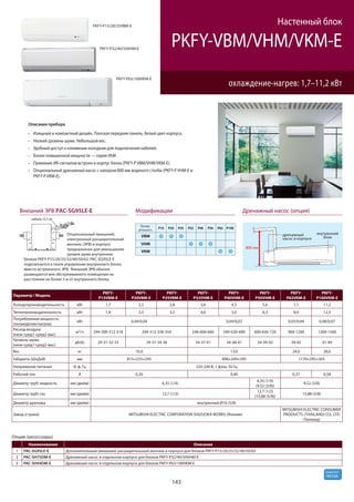 143
R410A
хладагент
VBM
VHM
VKM
P15 P20 P25 P32 P40 P50 P63 P100
МодификацииВнешний ЭРВ PAC-SG95LE-E Дренажный насос (опция)
800 мм
дренажный
насос в корпусе
внутренний
блок
Опциональный (внешний)
электронный расширительный
вентиль (ЭРВ) в корпусе
предназначен для уменьшения
уровня шума внутренних
блоков PKFY-P15/20/25/32/40/50/63. PAC-SG95LE-E
подключается к плате управления внутреннего блока
вместо встроенного ЭРВ. Внешний ЭРВ обычно
размещается вне обслуживаемого помещения на
расстоянии не более 5 м от внутреннего блока.
кабель (5,3 м)
PKFY-VBM/VHM/VKM-E
охлаждение-нагрев: 1,7–11,2 кВт
Настенный блок
Параметр / Модель
PKFY-
P15VBM-E
PKFY-
P20VBM-E
PKFY-
P25VBM-E
PKFY-
P32VHM-E
PKFY-
P40VHM-E
PKFY-
P50VHM-E
PKFY-
P63VKM-E
PKFY-
P100VKM-E
Холодопроизводительность кВт 1,7 2,2 2,8 3,6 4,5 5,6 7,1 11,2
Теплопроизводительность кВт 1,9 2,5 3,2 4,0 5,0 6,3 8,0 12,5
Потребляемая мощность
(охлаждение/нагрев)
кВт 0,04/0,04 0,04/0,03 0,05/0,04 0,08/0,07
Расход воздуха
(низк-сред1-сред2-выс)
м3/ч 294-300-312-318 294-312-336-354 540-600-660 540-630-690 600-630-720 960-1200 1200-1560
Уровень шума
(низк-сред1-сред2-выс)
дБ(А) 29-31-32-33 29-31-34-36 34-37-41 34-38-41 34-39-43 39-45 41-49
Вес кг 10,0 13,0 24,0 28,0
Габариты (ШхДхВ) мм 815×225×295 898×249×295 1170×295×365
Напряжение питания В, ф, Гц 220-240 В, 1 фаза, 50 Гц
Рабочий ток А 0,20 0,40 0,37 0,58
Диаметр труб: жидкость мм (дюйм) 6,35 (1/4)
6,35 (1/4)
(9,52 (3/8))
9,52 (3/8)
Диаметр труб: газ мм (дюйм) 12,7 (1/2)
12,7 (1/2)
(15,88 (5/8))
15,88 (5/8)
Диаметр дренажа мм (дюйм) внутренний Ø16 (5/8)
Завод (страна) MITSUBISHI ELECTRIC CORPORATION SHIZUOKA WORKS (Япония)
MITSUBISHI ELECTRIC CONSUMER
PRODUCTS (THAILAND) CO., LTD
(Таиланд)
Опции (аксессуары)
Наименование Описание
1 PAC-SG95LE-E Дополнительный (внешний) расширительный вентиль в корпусе для блоков PKFY-P15/20/25/32/40/50/63
2 PAC-SH75DM-E Дренажный насос в отдельном корпусе для блоков PKFY-P32/40/50VHM-E
3 PAC-SH94DM-E Дренажный насос в отдельном корпусе для блоков PKFY-P63/100VKM-E
PKFY-P15/20/25VBM-E
Описание прибора
Изящный и компактный дизайн. Плоская передняя панель, белый цвет корпуса.
Низкий уровень шума. Небольшой вес.
Удобный доступ к клеммным колодкам для подключения кабелей.
Блоки повышенной мощности — серия VKM.
Приемник ИК-сигналов встроен в корпус блока (PKFY-P VBM/VHM/VKM-E).
Опциональный дренажный насос с напором 800 мм водяного столба (PKFY-P VHM-E и
PKFY-P VKM-E).
PKFY-P32/40/50VHM-E
PKFY-P63/100VKM-E
 