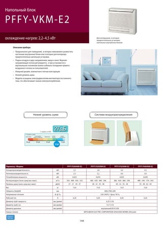 144
R410A
хладагент
PFFY-VKM-E2
охлаждение-нагрев: 2,2–4,5 кВт
Напольный блок
Параметр / Модель PFFY-P20VKM-E2 PFFY-P25VKM-E2 PFFY-P32VKM-E2 PFFY-P40VKM-E2
Холодопроизводительность кВт 2,2 2,8 3,6 4,5
Теплопроизводительность кВт 2,5 3,2 4,0 5,0
Потребляемая мощность кВт 0,025 0,025 0,025 0,028
Расход воздуха (низк-сред-выс-макс) м3/ч 354 - 408 - 456 - 522 366 - 420 - 480 - 546 366 - 420 - 480 - 546 480 - 540 - 570 - 642
Уровень шума (низк-сред-выс-макс) дБ(А) 27 - 31 - 34 - 37 28 - 32 - 35 - 38 28 - 32 - 35 - 38 35 - 38 - 42 - 44
Вес кг 15,0 15,0 15,0 15,0
Габариты (ШхДхВ) мм 600×700×200
Напряжение питания В, ф, Гц 220-240 В, 1 фаза, 50 Гц
Рабочий ток А 0,20 0,20 0,20 0,24
Диаметр труб: жидкость мм (дюйм) 6,35 (1/4)
Диаметр труб: газ мм (дюйм) 12,7 (1/2)
Диаметр дренажа мм (дюйм) внутренний Ø16 (5/8)
Завод (страна) MITSUBISHI ELECTRIC CORPORATION SHIZUOKA WORKS (Япония)
Описание прибора
Предназначен для помещений, в которых невозможно разместить
настенные внутренние блоки или в которых для интерьера
предпочтительна напольная установка.
Подача воздуха в двух направлениях: вверх и вниз. Верхняя
направляющая потока регулируется, и при установке ее в
вертикальное положение можно избежать попадания прямого
воздушного потока на пользователей.
Изящный дизайн, компактная и легкая конструкция.
Низкий уровень шума.
Модели оснащены электродвигателем вентилятора постоянного
тока, что обеспечивает низкое электропотребление.
Для интерьеров, в которых
предпочтительна установка
напольных внутренних блоков
 