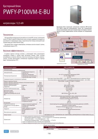 150
R410A
хладагент
PWFY-P100VM-E-BU
нагрев воды: 12,5 кВт
Бустерный блок
БустерныйблокпредназначендляработывсоставеVRF-системсутилизацией
тепла CITY MULTI серии R2. Избыточное тепло, которое содержится в воздухе, не
рассеивается в окружающую среду, а практически без потерь используется для
нагрева воды для хозяйственных нужд.
Бустерный блок оснащен инверторным тепловым насосом второй ступени,
нагревающим воду до 70°С.
Бустерный блок использует уникальное свойство VRF-систем
CITY MULTI серии R2 утилизировать тепло. Он в буквальном
смысле производит тепло для нагрева воды из воздуха, являясь
одной из самых эффективных систем нагрева на сегодняшний
день.
В рамках единого контура системы с утилизацией тепла организовано
охлаждение воздуха и нагрев воды бустерным блоком. Такие системы
востребованы на многих объектах, таких как гостиницы, рестораны и фитнес-
центры. Система обеспечивает оптимальные параметры воздуха и горячую
воду с температурой до 70°С.
Наименование модели PWFY-P100VM-E-BU
Электропитание 1 фаза, 220 В, 50 Гц
Теплопроизводительность (номинальная) кВт 12,5
Электропитание
потребляемая мощность кВт 2,48
рабочий ток A 11,63
Температурный диапазон
наружная температура °C –20~32°C по влажному термометру (PURY)
температура теплоносителя - 10~45°C (PQRY, PQHY)
температура воды на входе - 10~70°C
Суммарная мощность внутренних приборов
В системе только блоки PWFY — 50~100% от производительности наружного блока.
В системе присутствуют блоки PWFY и стандартные внутренние блоки — 50~150%.
Модели наружных блоков
Уровень звукового давления (измерен в безэховой комнате) дБ(A) 44
Уровень звуковой мощности дБ(A) 58
Диаметр трубопроводов
хладагента
жидкость мм (дюйм) Ø9,52 (Ø3/8") пайка
газ мм (дюйм) Ø15,88 (Ø5/8") пайка
Диаметр трубопроводов воды
вход дюйм PT3/4 резьба
выход дюйм PT3/4 резьба
Дренажная труба мм (дюйм) Ø32(1-1/4")
Внешнее покрытие нет
Габаритные размеры (В х Ш х Д) мм 800 (785 без опор) х 450 х 300
Вес кг 60
Компрессор
тип Герметичный компрессор ротационного типа с инверторным приводом
производитель MITSUBISHI ELECTRIC CORPORATION
метод пуска инвертор (преобразователь частоты)
мощность электродвигателя кВт 1,0
холодильное масло NEO22
Расход воды м3/ч 0,6~2,15
Защитные устройства
холодильного контура (фреон
R134a)
защита от высокого давления Аналоговый датчик давления, выключатель по высокому давлению 3,60 МПа
силовые цепи инвертора Тепловая и токовая защиты
компрессор Контроль температуры нагнетания, токовая защита
Хладагент
марка, заводская заправка R134a, 1,1 кг
регулирование потока LEV (электронный расширительный вентиль)
Максимальное давление
R410A МПа 4,15
R134A МПа 3,60
вода МПа 1,00
Завод (страна) MITSUBISHI ELECTRIC CORPORATION AIR-CONDITIONING & REFRIGERATION SYSTEMS WORKS (Япония)
Примечания
1. Условия измерения номинальной теплопроизводительности:
температура наружного воздуха — 7°C (по сухому) /6°C (по влажному термометру);
длина магистрали — 7,5 м, перепад высот — 0 м;
температура входящей воды — 65°C, расход воды — 2,15 м3/ч.
2. Блок не предназначен для установки вне помещений.
3. Вода не предназначена для питья. Используйте промежуточный теплообменник.
Технология
Высокая эффективность
насос
компрессорR134a
R410A
бак
ВД
ВД – высокое давление
НД – низкое давление
ЭРВ – электронный расширительный вентиль
НД
ЭРВ
ЭРВ
BC-контроллер
или WCB-контроллер
Внутренний
блок
замкнутый контур
пластинчатый т/о
пластинчатый т/о
Бустерный
блок
CITY MULTI
серия
наружная часть системы
внутренняя часть системы
R2
внутренний
блок
внутренний
блок
только для
City Multi R2
Опции (аксессуары)
Наименование Описание
1 PAR-W21MAA Пульт управления
 
