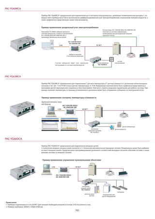 161
PAC-YG60MCA
PAC-YG63MCA
PAC-YG66DCA
Примечания:
1. Приборы подключаются в сеть M-NET. Для питания необходим внешний источник 24 В постоянного тока.
2. Размеры приборов: 200(Ш)×120(Д)×45(В) мм.
Прибор PAC-YG60MCA* предназначен для подключения до 4 счетчиков электроэнергии с релейным телеметрическим выходом. С по-
мощью этого прибора могут быть организованы дифференцированный учет электропотребления, ограничение пиковой мощности, а
также графическое представление затрат электроэнергии.
Прибор PAC-YG66DCA* предназначен для подключения внешних цепей:
2 статических входных сигнала (сухие контакты) и 2 статических или импульсных выходных сигнала. Опционально может быть добавле-
но еще 4 внешних канала. Предусмотрено программирование различного соответствия выходных сигналов событиям системы, а также
реакции системы на входные сигналы.
Прибор PAC-YG63MCA* предназначен для подключения 1 датчика температуры и 1 датчика влажности с различным типом выходных
сигналов: 4-20 мA, 1-5 В, Pt100 (только датчик температуры), 0–10 В. Измеренные значения могут быть графически представлены в
программе диспетчеризации или сохранены в текстовом файле. Они могут служить входными параметрами для работы системы. При
выходе значения температуры за границы установленного диапазона может быть отправлено сообщение по электронной почте.
Пример применения: раздельный учет электропотребления
AG-150A/EB-50GU/
AE-200E/EW-50E
требуется лицензия
«Учет электропотребления»
Программа TG-2000A собирает данные от
счетчика импульсов, а также от контроллеров
AG-150A/EB-50GU/AE-200E/EW-50E, и
производит финальные вычисления.
Контроллеры AG-150A/EB-50GU/AE-200E/EW-50E
получают из системы информацию,
необходимую для распределения загрузки
наружного блока.
Счетчик импульсов ведет учет импульсов,
поступающих со счетчика электроэнергии.
M-NETLAN
счетчик
электроэнергиисчетчик импульсов
PAC-YG60MCA
Пример применения: контроль температуры и влажности
Удаленный контроль через
веб-браузер
контроллер
аналоговых датчиков
PAC-YG63MCA
датчик температуры
датчик влажности
M-NETLAN
AG-150A/EB-50GU/
AE-200E/EW-50E
Пример применения: управление произвольными объектами
контроллер
внешних цепей
PAC-YG66DCA
детектор карты
доступа
кондиционеры или
другое оборудование
освещение
M-NETLAN
AG-150A/EB-50GU/
AE-200E/EW-50E
 