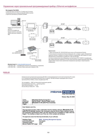 181
FIDELIO
Универсальный центральный контроллер EB-50GU и программируемый логический контроллер PLC серии
Q со специальной программой Mitsubishi Electric версии 1.00 обеспечивают взаимодействие согласно
протоколу Micros-Fidelio, а также спецификации FIAS.
Тип интерфейса — BMS (системы диспетчеризации зданий).
Низкоуровневый протокол — полный дуплекс.
Транспортный уровень — TCP/IP.
Логотип Micros-Fidelio FKT — MG5.
Управление через произвольный программируемый прибор с Ethernet-интерфейсом
Документация (см. www.mitsubishi-aircon.ru):
1) EB-50GU LAN — спецификация аппаратно-программного соединения.
2) EB-50GU XML — описание обмена данными в формате XML.
сетевой
разветвитель
(или переключатель)
M-NET
M-NET
Ethernet
Любой программируемый
прибор с
Ethernet-интерфейсом.
Предоставляется описание
обмена данными в формате
XML.
Примечания:
1. Один контроллер AG-150A (EB-50GU) расcчитан на 50 внутренних блоков.
2. Если количество внутренних блоков превышает 50, то следует создать объединения
наружных блоков, в каждом из которых не более 50 внутренних. Для каждого из таких
объединений устанавливается прибор AG-150A или EB-50GU.
3. В случае применения масштабирующих контроллеров PAC-YG50ECA спецификация
XML-обмена данными изменяется. В этом случае протокол обмена данными может быть
предоставлен только после заключения специального договора о неразглашении
информации.
Все модели City Multi,
а также бытовые системы М- и S-серий (new A-control),
полупромышленные кондиционеры Mr SLIM (A-control)
и приточно-вытяжные установки LOSSNAY.
блок питания
PAC-SC51KUA
контроллер AG-150A
или EB-50GU
блок питания
PAC-SC51KUA
контроллер EB-50GU
или AG-150A
 